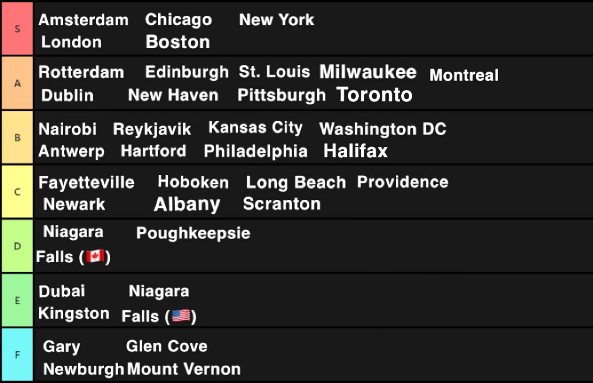 Tier list of cities I’ve visited r/tierlists