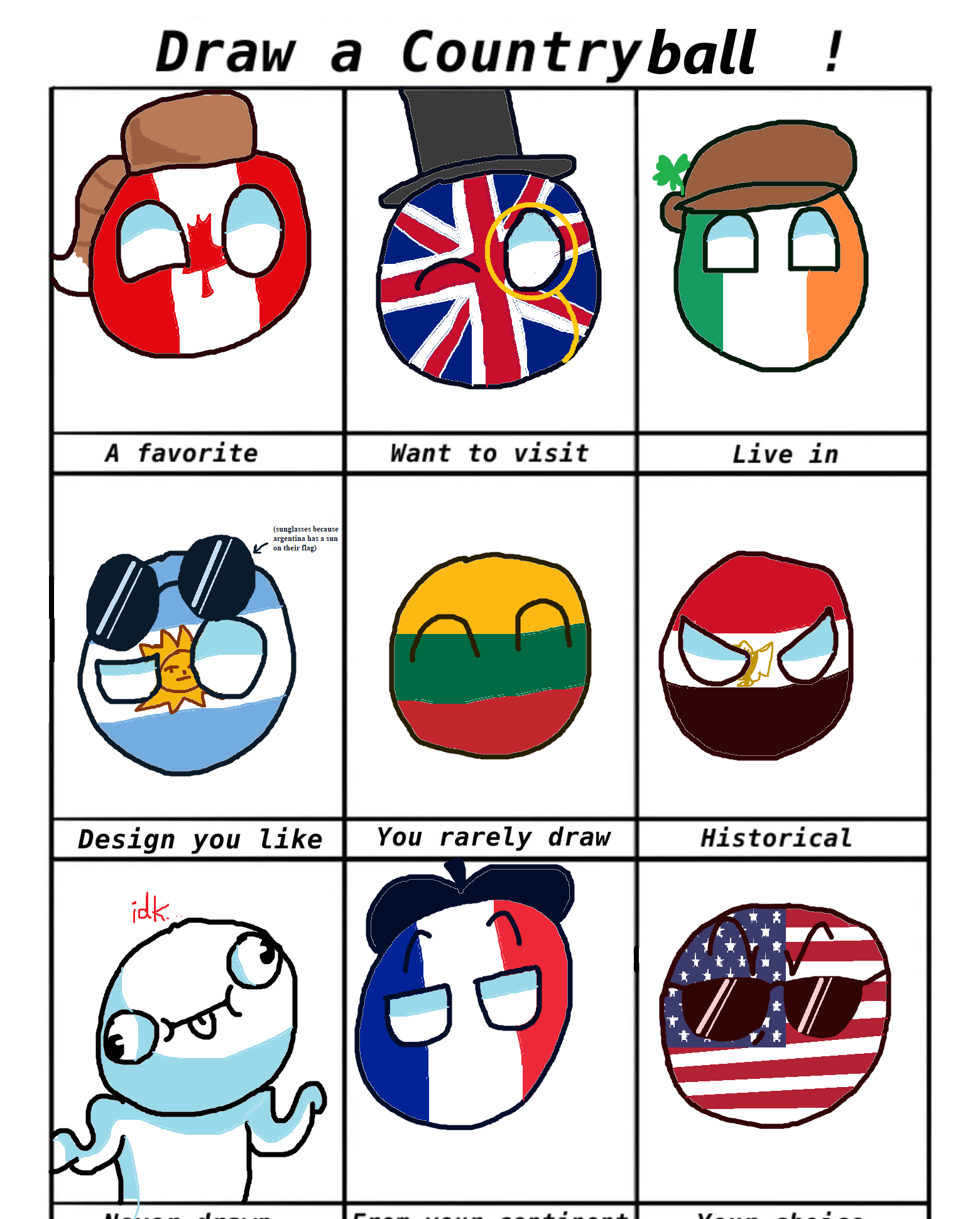 My first Reddit post. Countryballs.