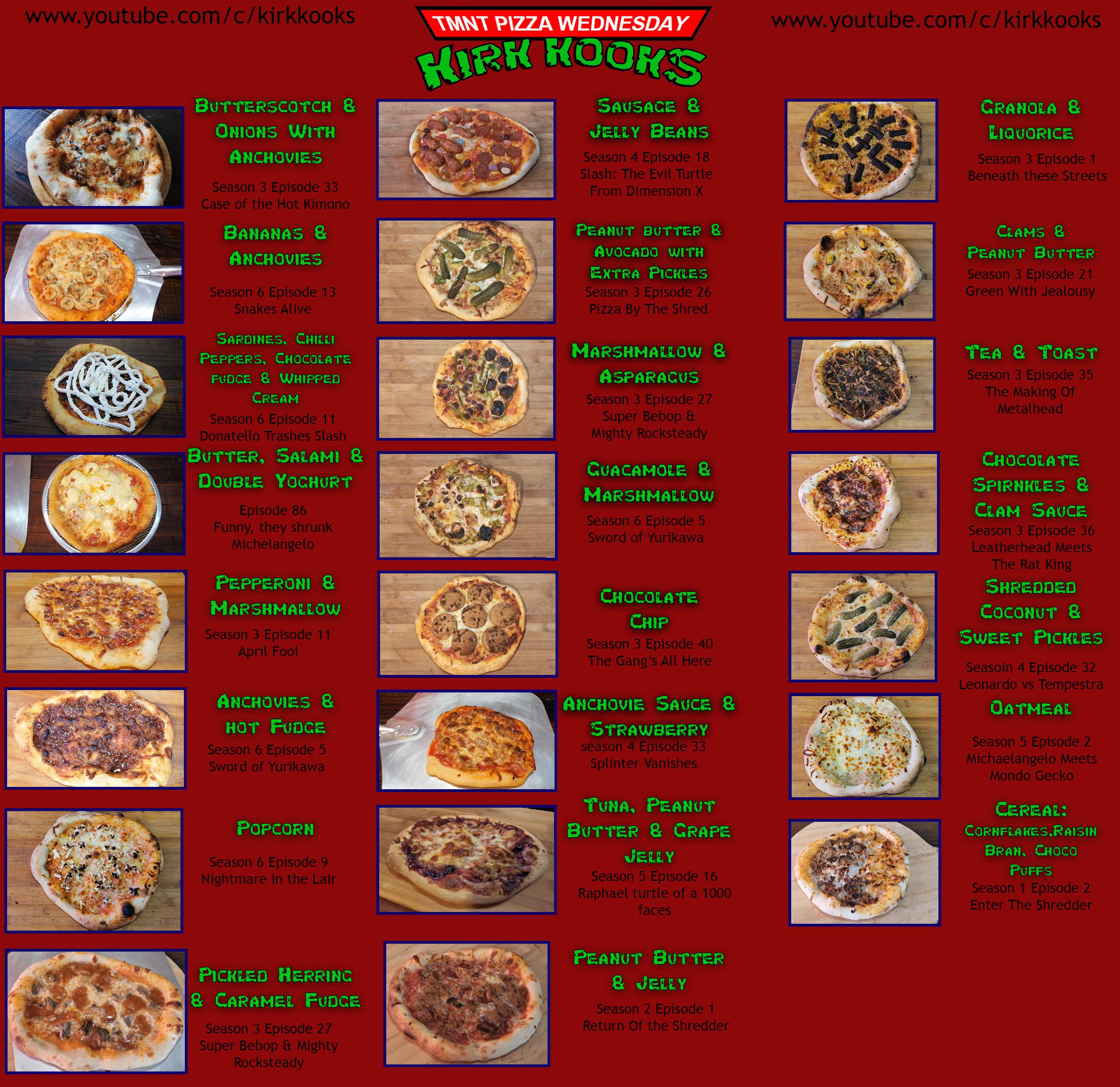 My Quattro Formaggi homemade, thin, crispy pizza Pizza