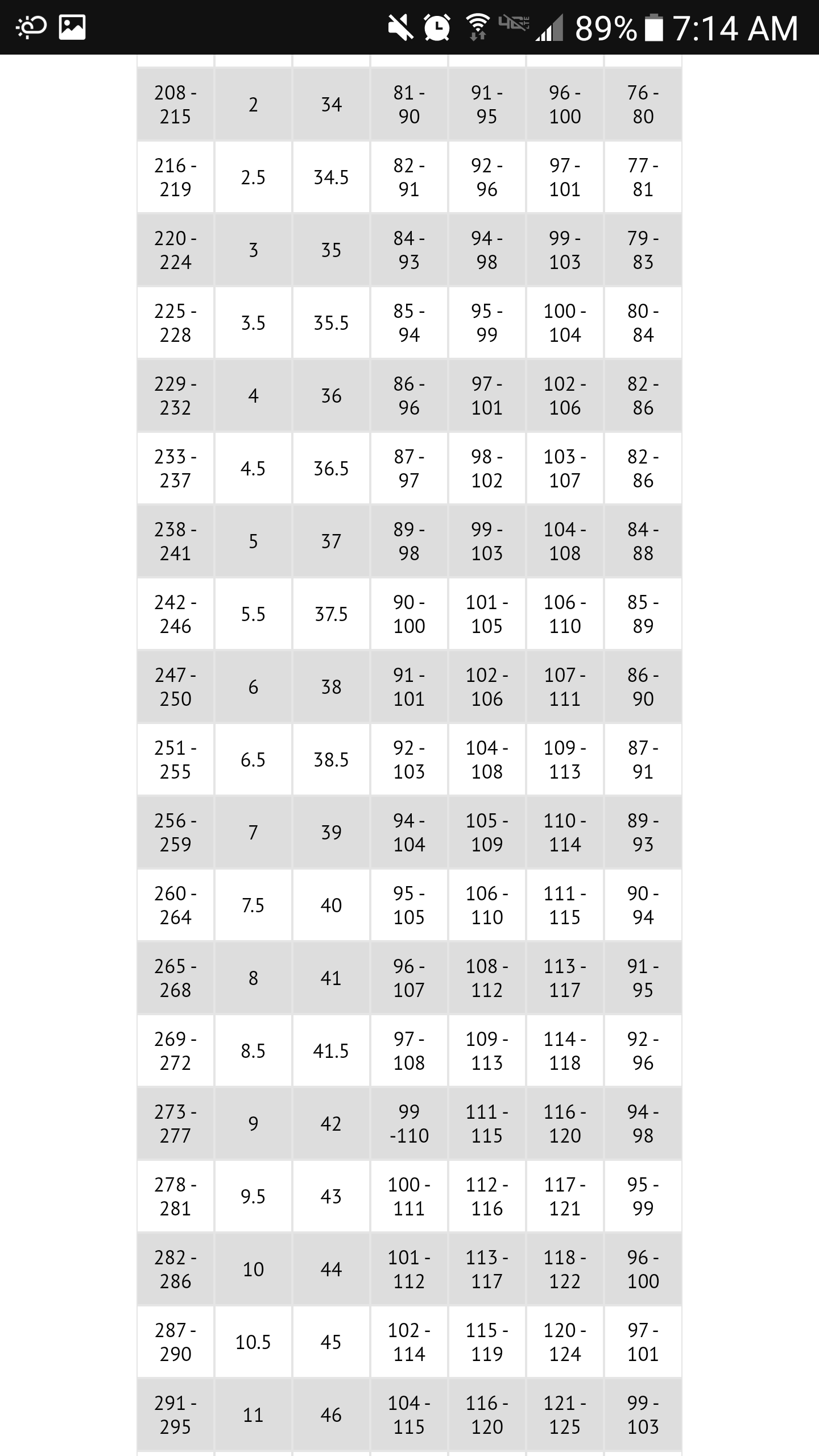 Sizing Chart Skateline atelieryuwa.ciao.jp