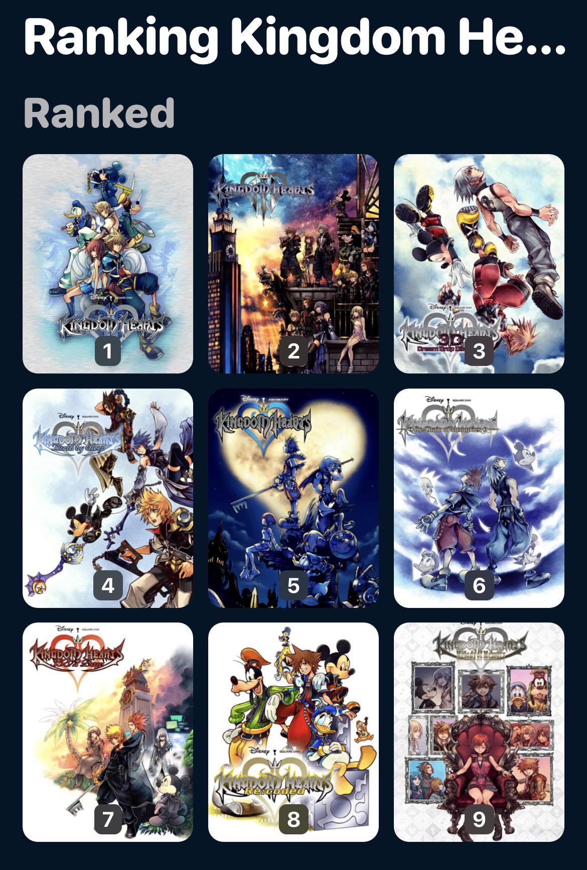 Ranking Kingdom Hearts Games From Best to Least r/KingdomHearts