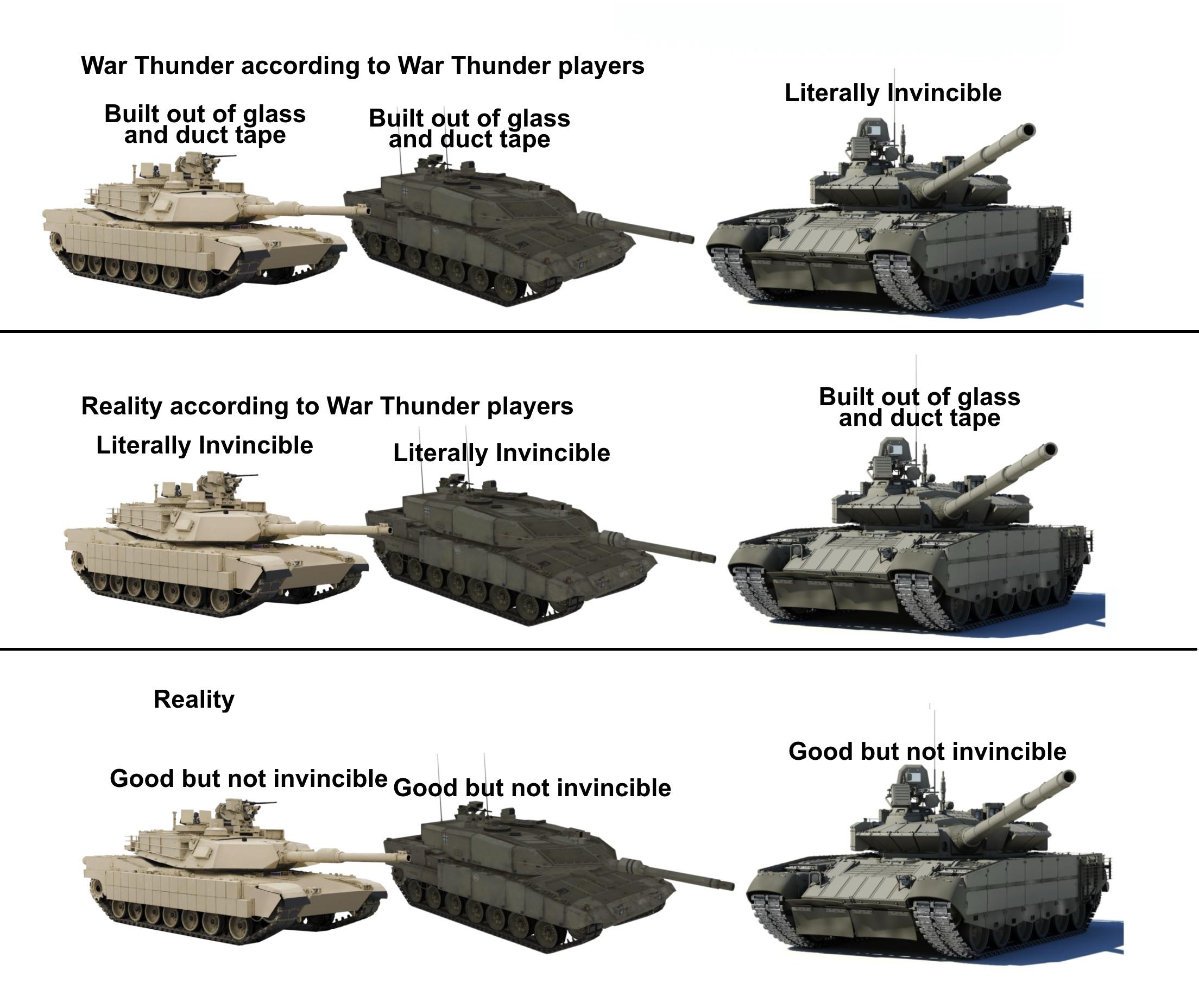 How to upset War Thunder players (any speedrun) r/warthundermemes