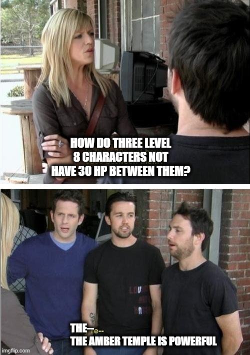 Played Curse of Strahd last night and my players had a rough first