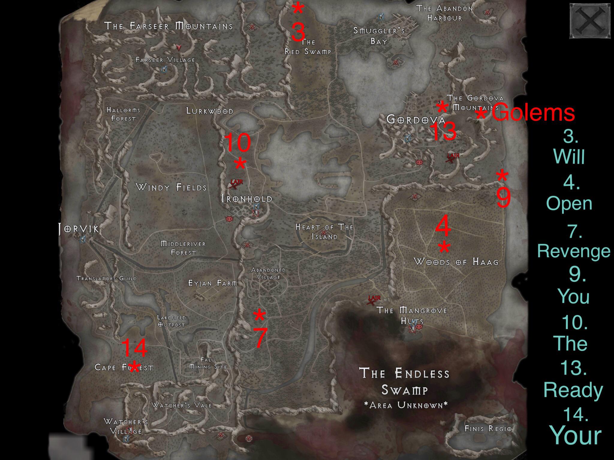 Vampire's Fall Origins Brutal Locations Vampire's Fall