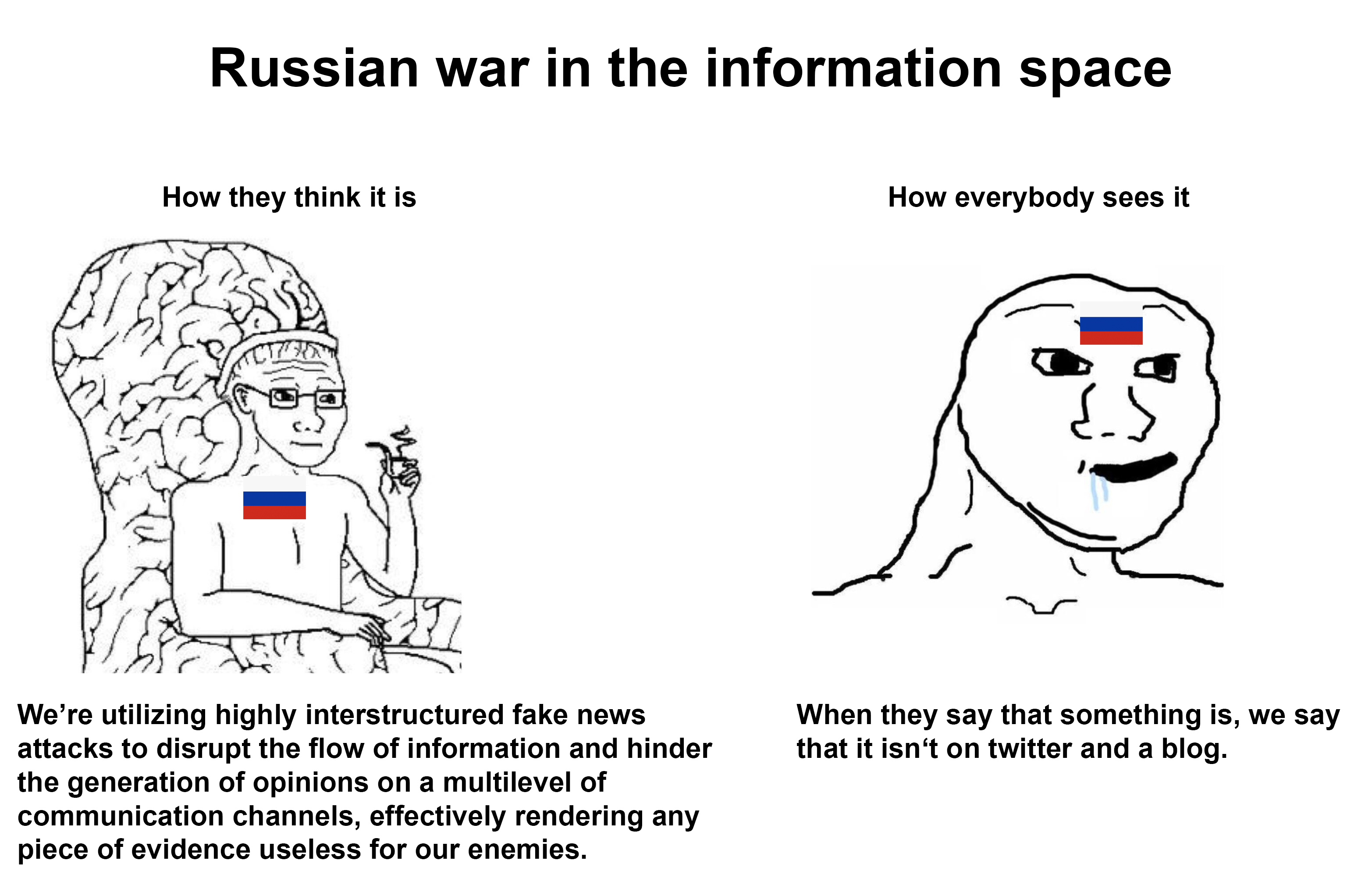 Winning in the information space r/NonCredibleDefense