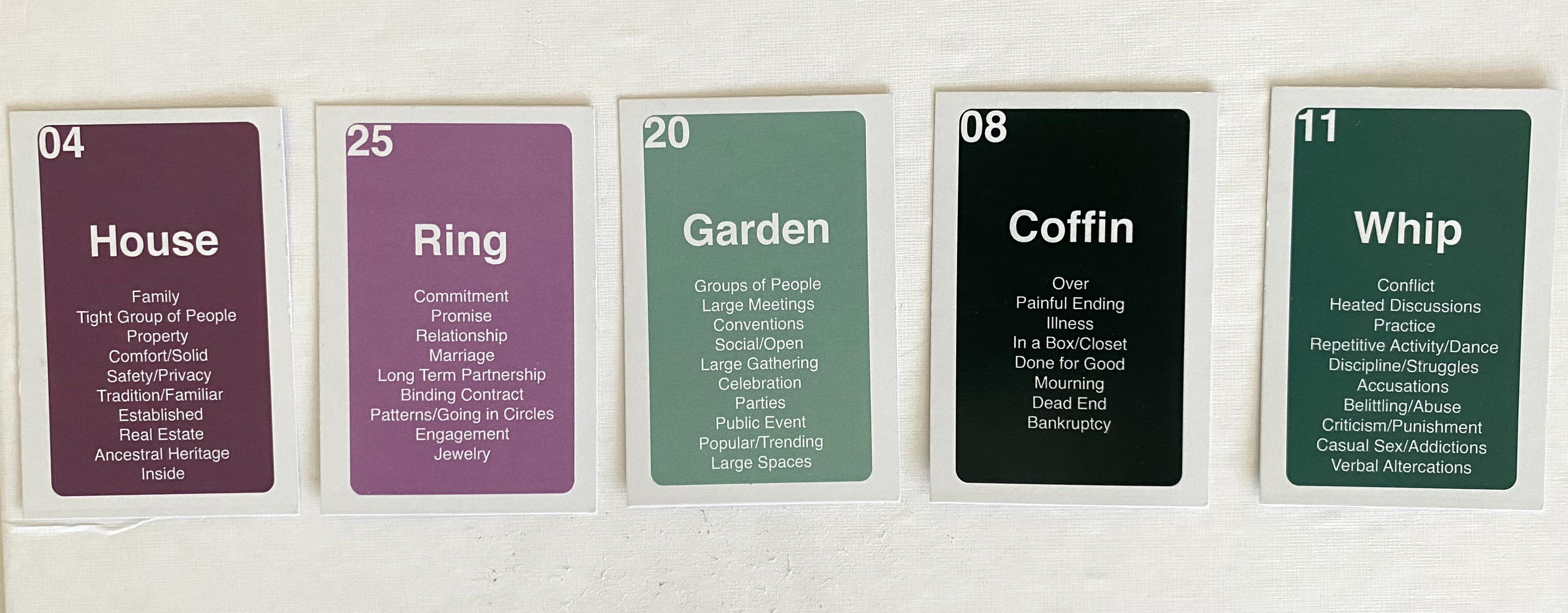 What will be housing market be in the next couple of months r/Lenormand