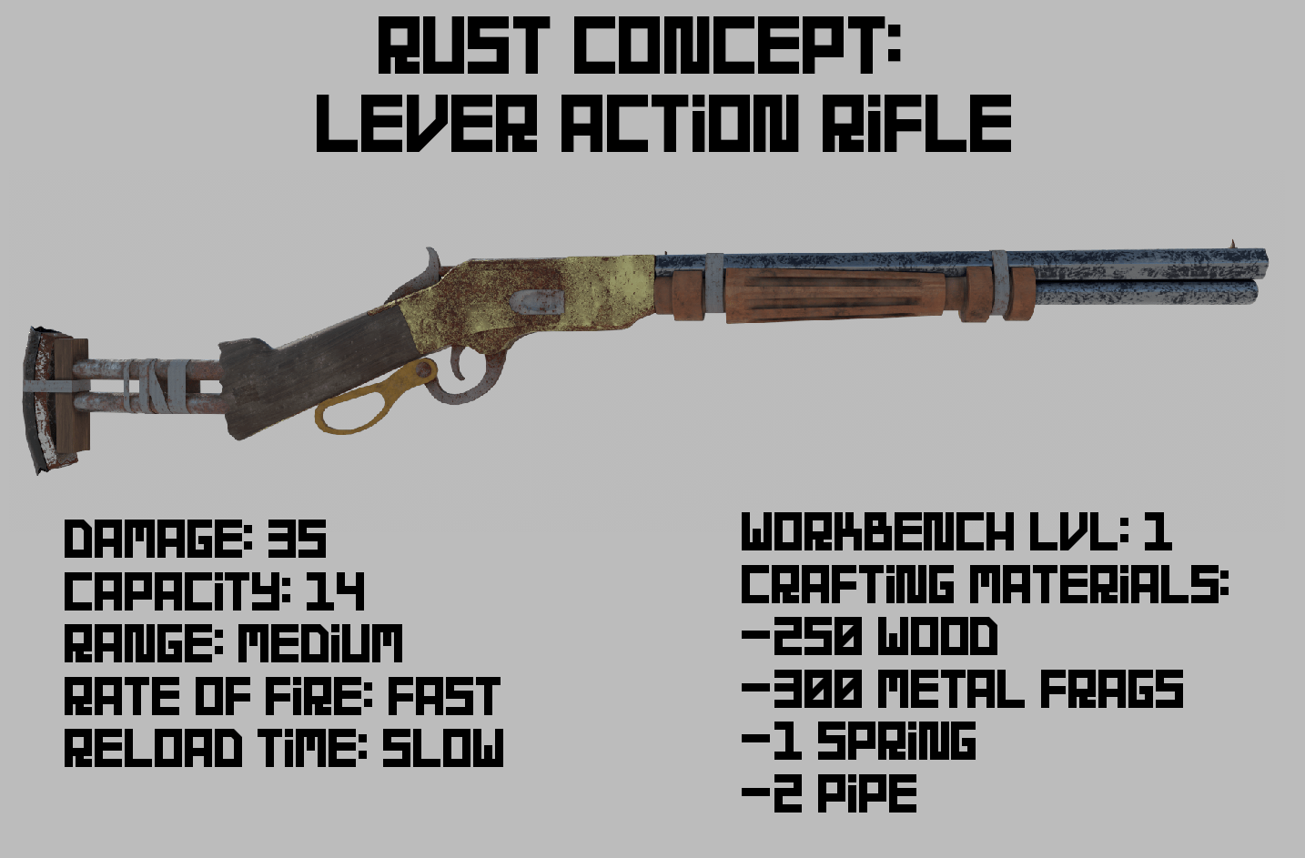 Rust Concept LeverAction Rifle r/playrust