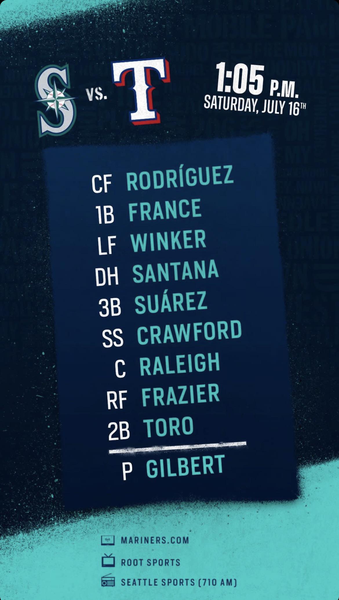Lineup tonight r/Mariners