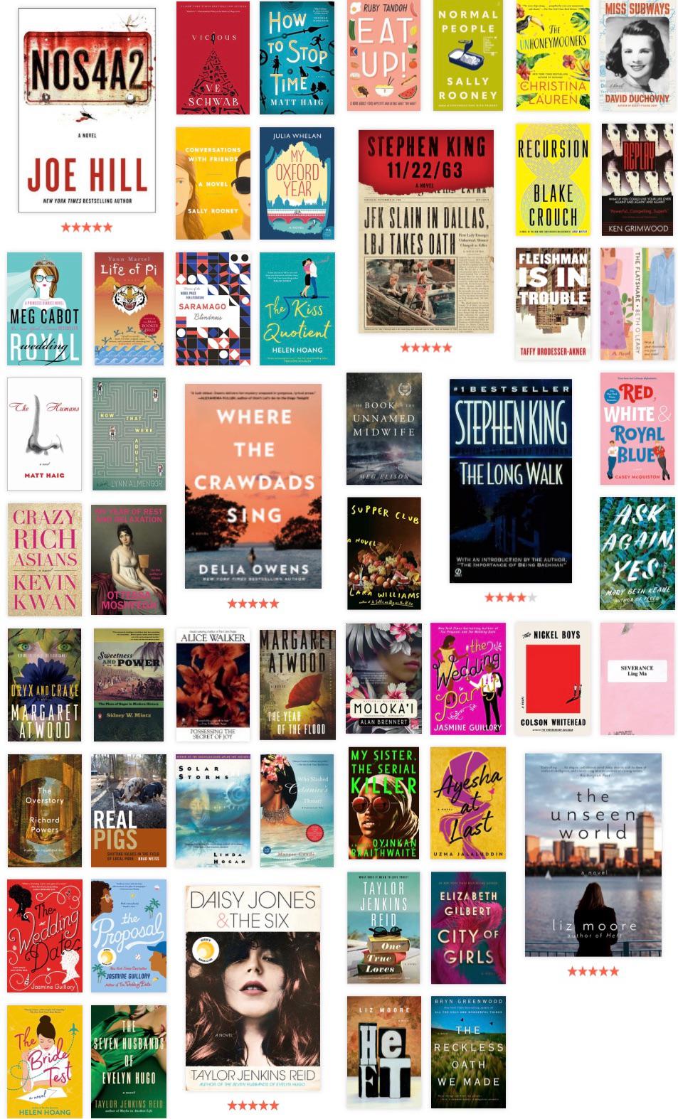 Hit 52/52 today! My top 5 NOS4A2, Daisy Jones and the Six, Blindness