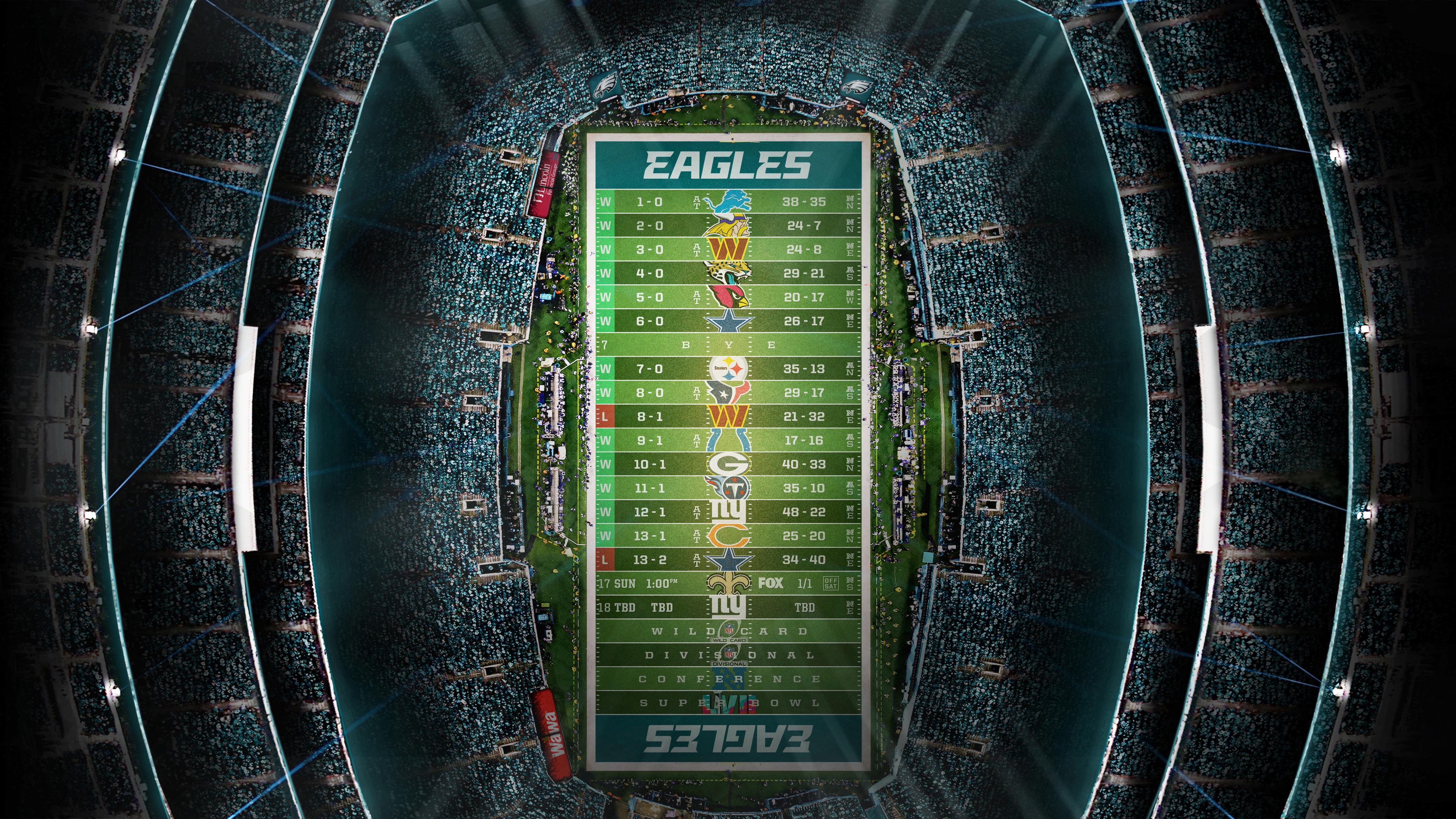 293 best Stadium Schedule images on Pholder Eagles, Kansas City