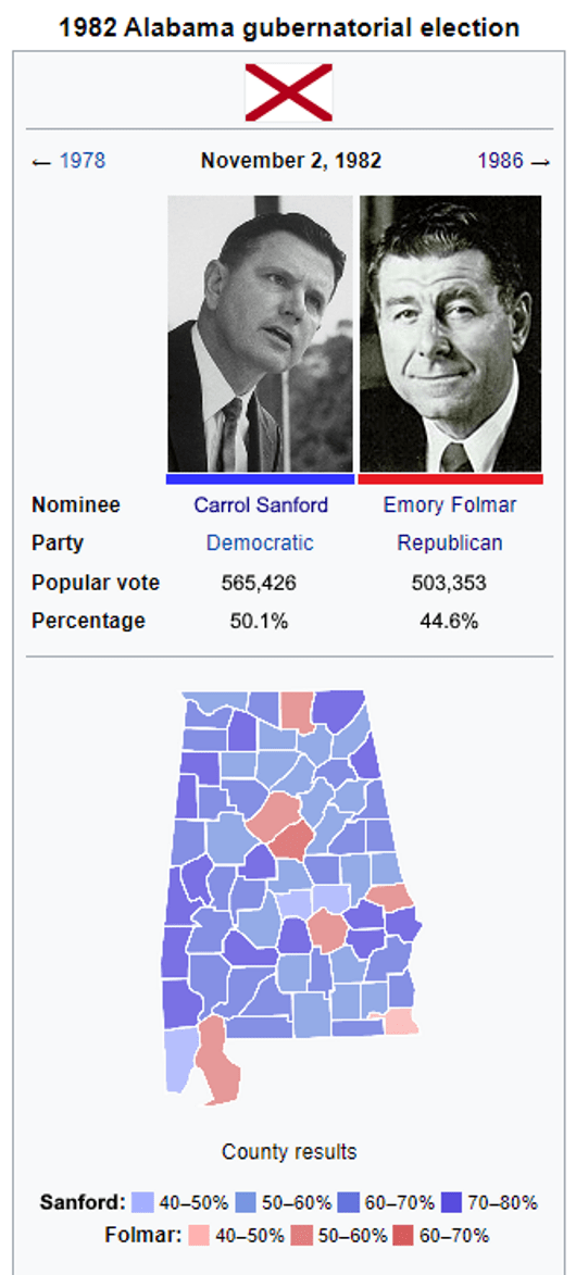 Wallace Jr. (1) 1982 Alabama Gubernatorial Election imaginaryelections