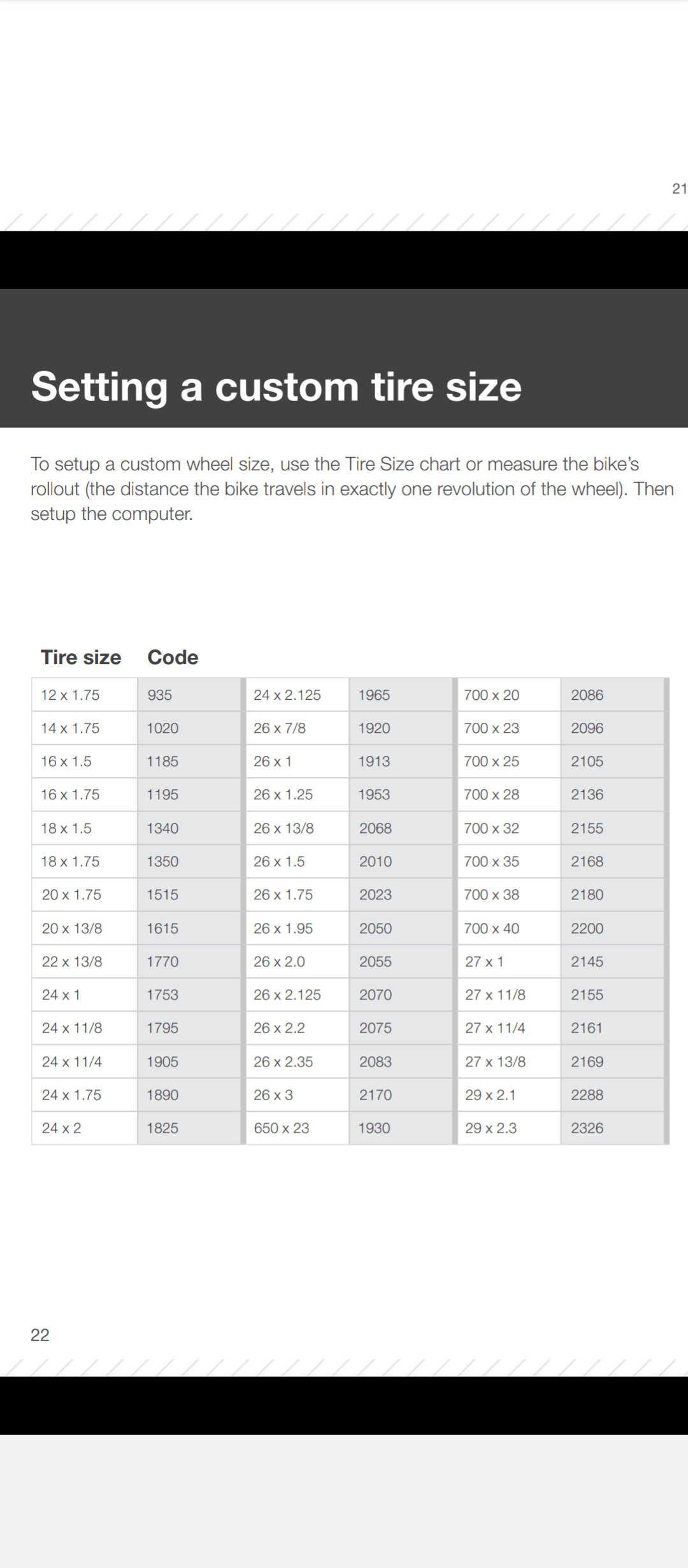 Tire Sizes? r/bikewrench