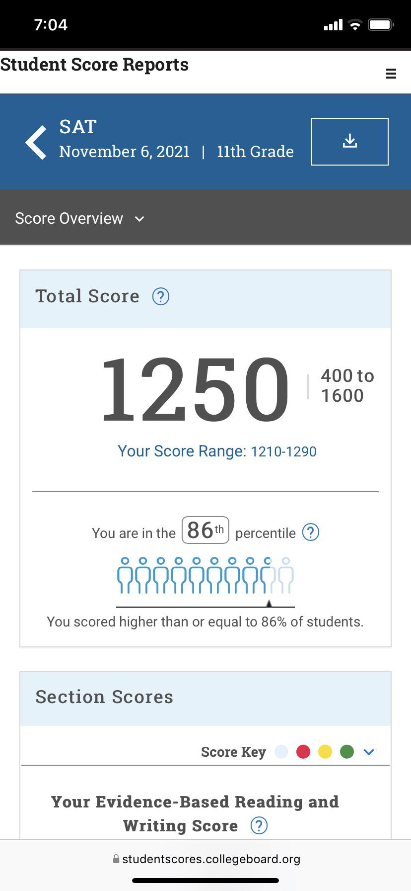 How can I improve my sat score? I just got my nov sat score r/Sat