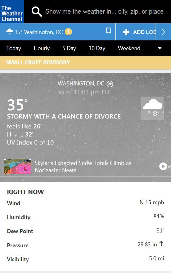 Current Weather Washington D.C. r/funny