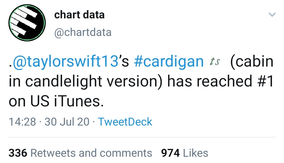 cardigan "cabin in candlelight" version is number 1 on US ITunes!!! r
