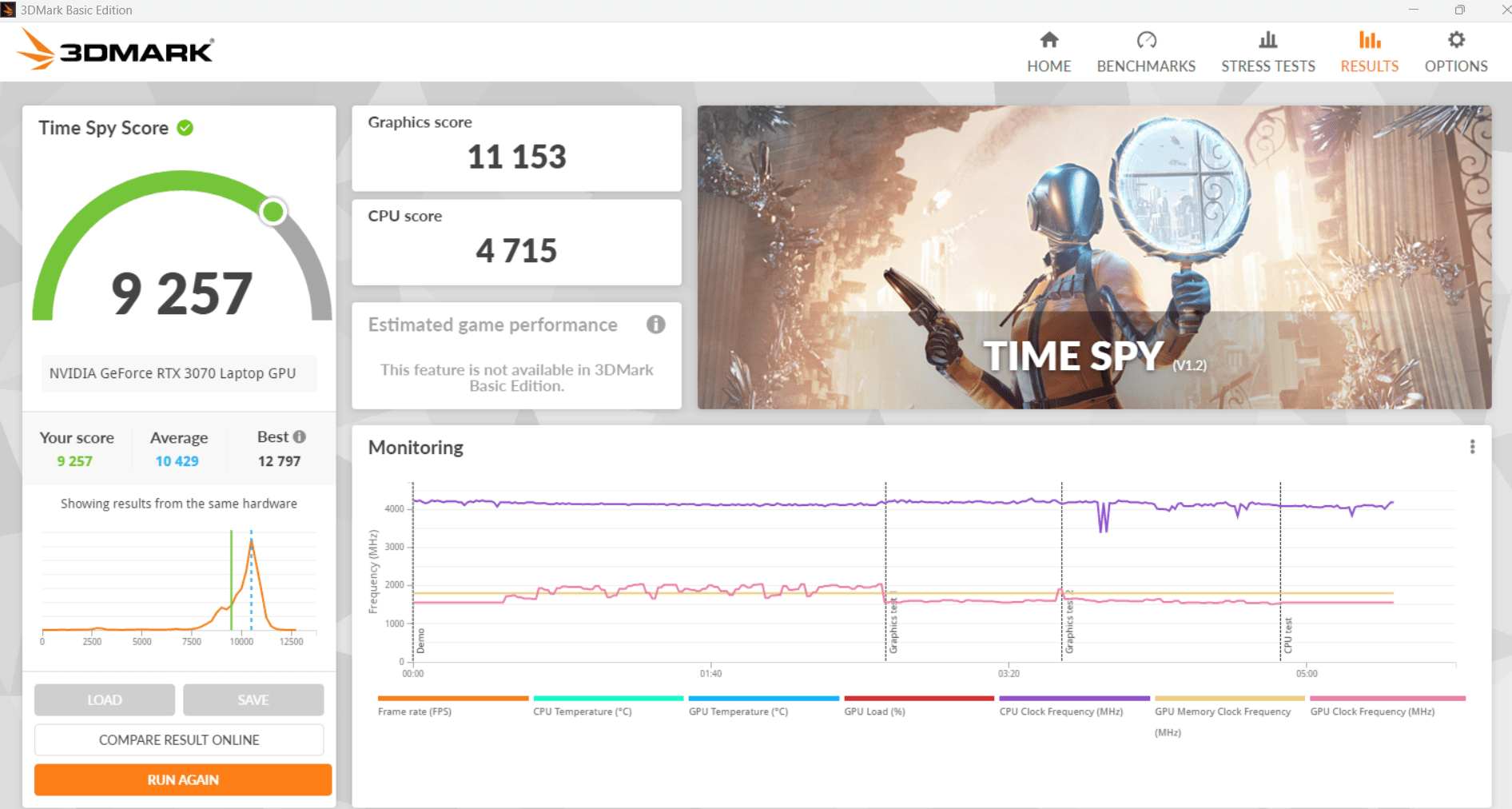 why is my cpu score so low r/LenovoLegion