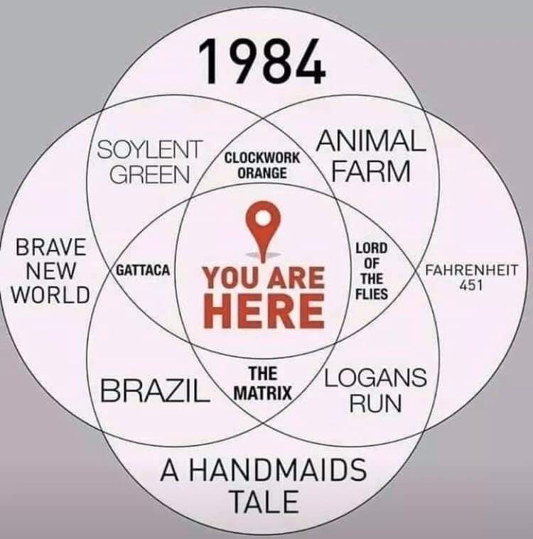 Worst Venn Diagram Ever : r/PoliticalHumor