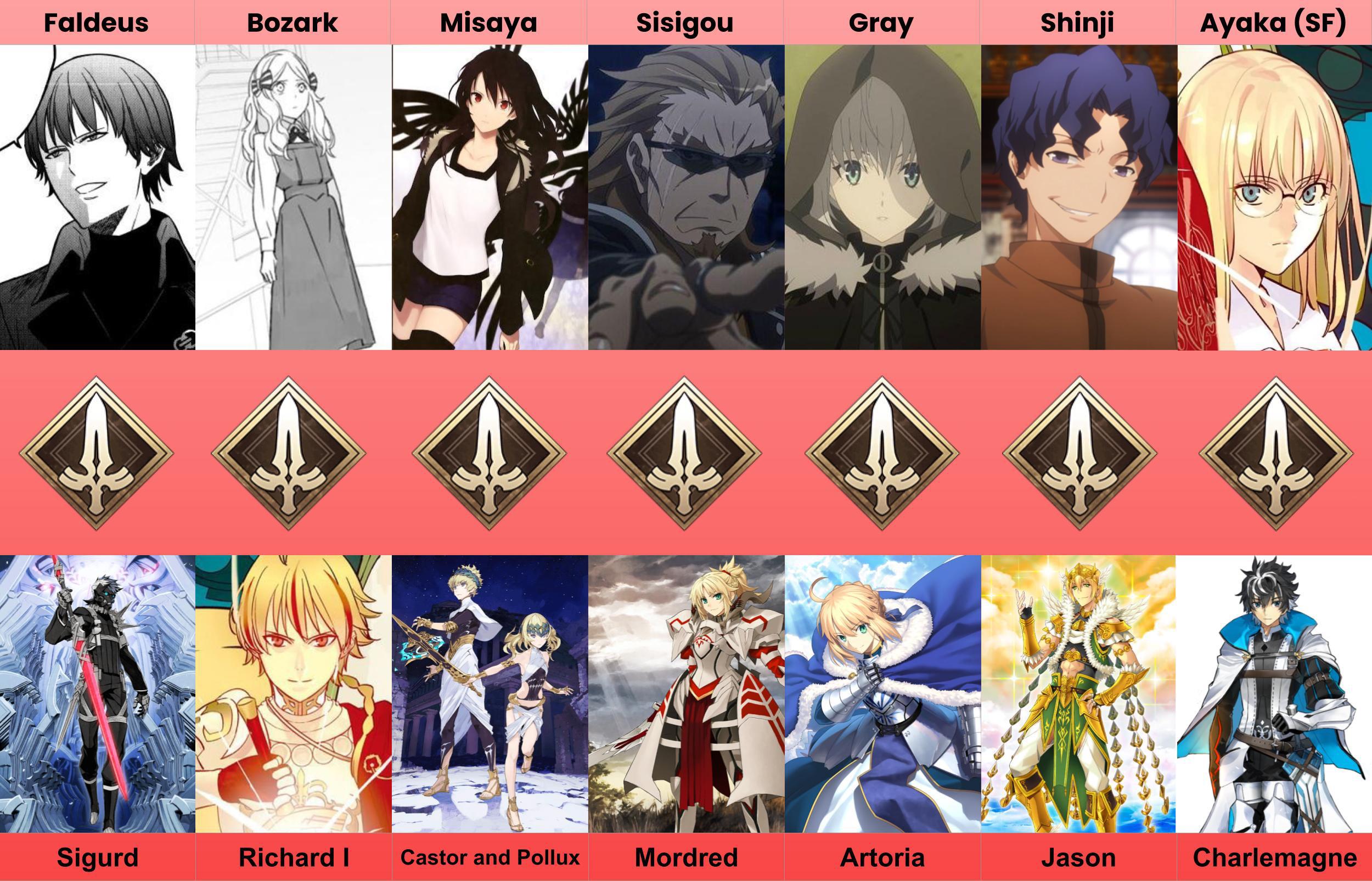 All Saber Holy Grail War Clash of Titans r/grandorder