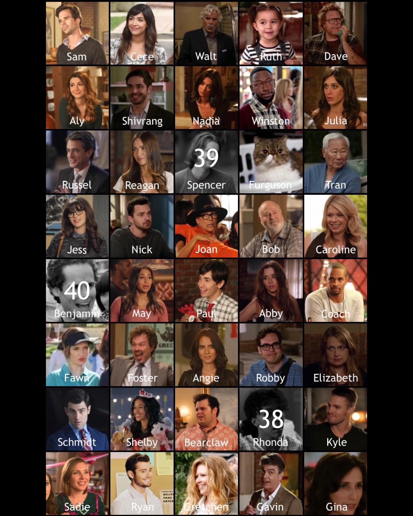Bye Rhonda! New Girl Character Elimination Round 4. Vote For Your