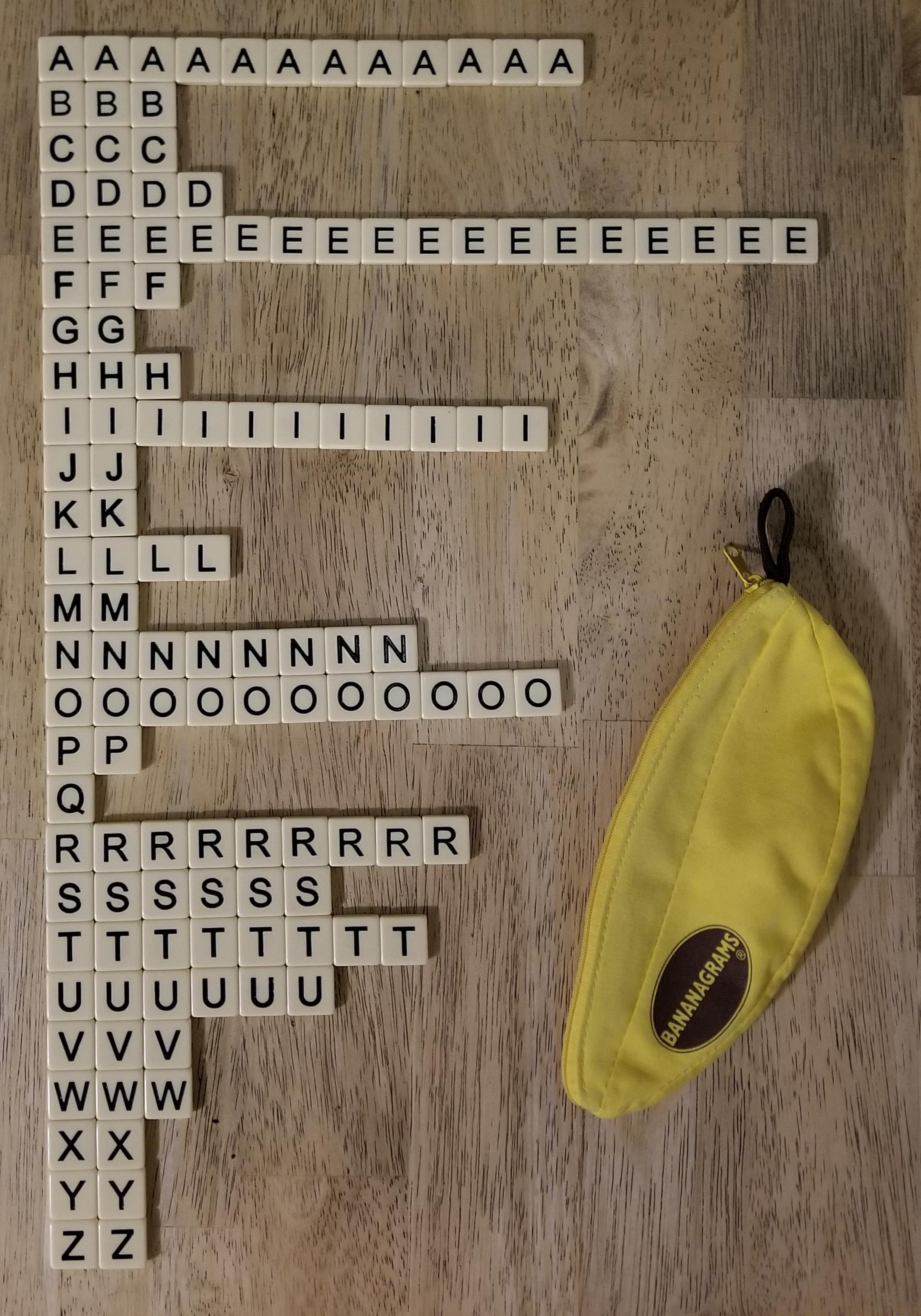 Bananagrams Letter Distribution r/mildlyinteresting