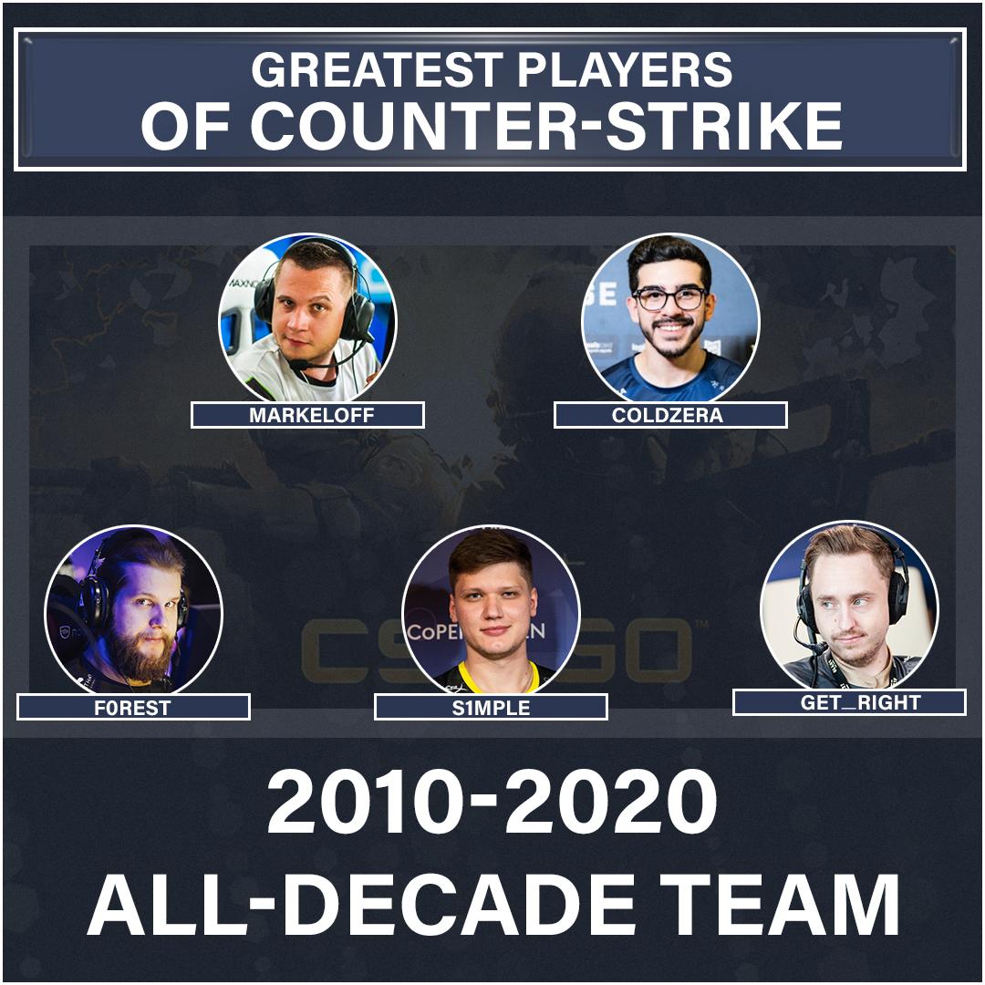 Greatest players of CounterStrike AllDecade team 20102020 r/GlobalOffensive