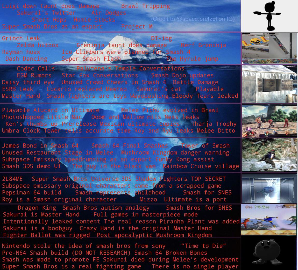 Smash Bros Iceberg I put on IG a few months ago. Didn’t really take off