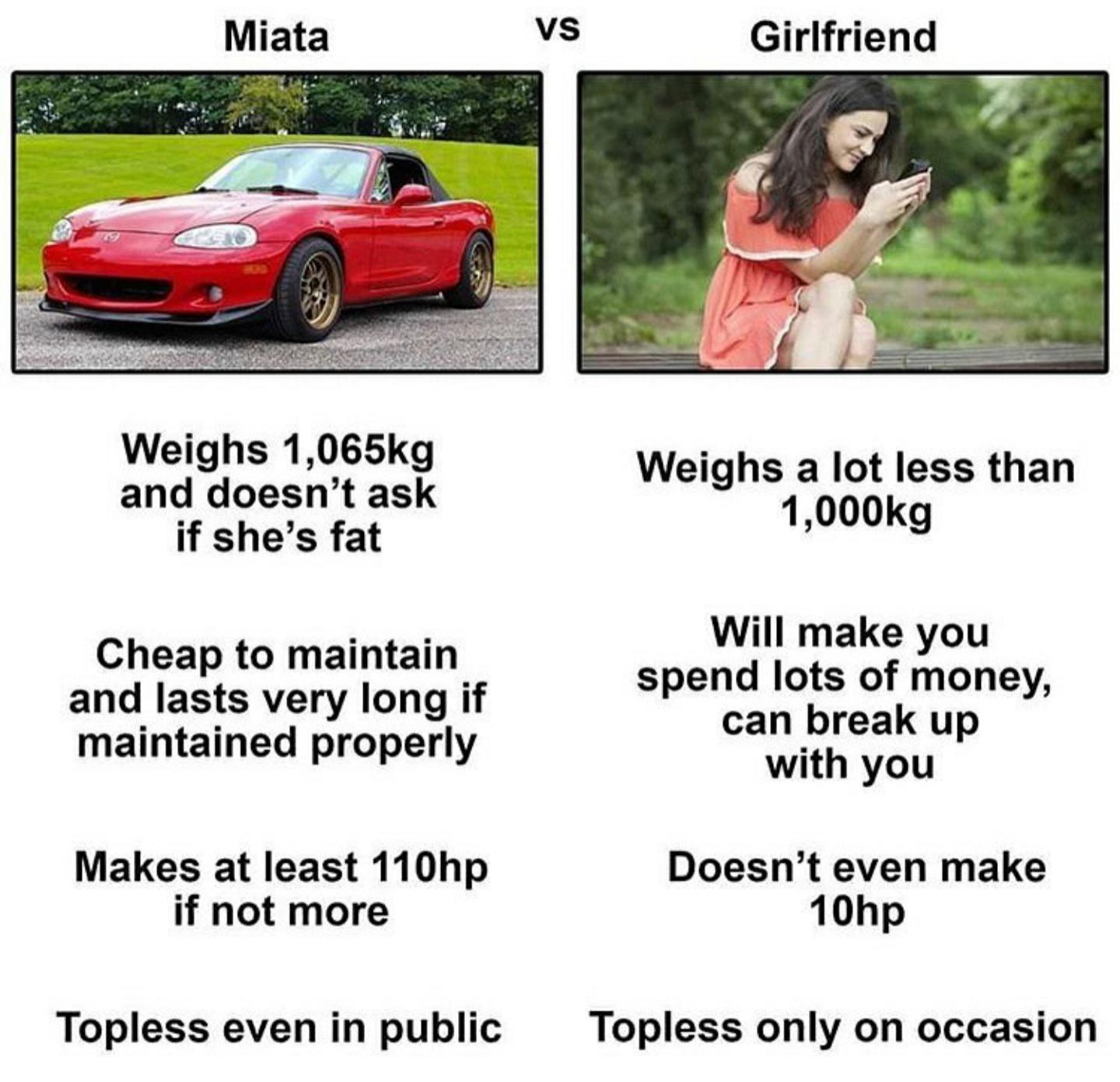 Slow car fast r/carscirclejerk