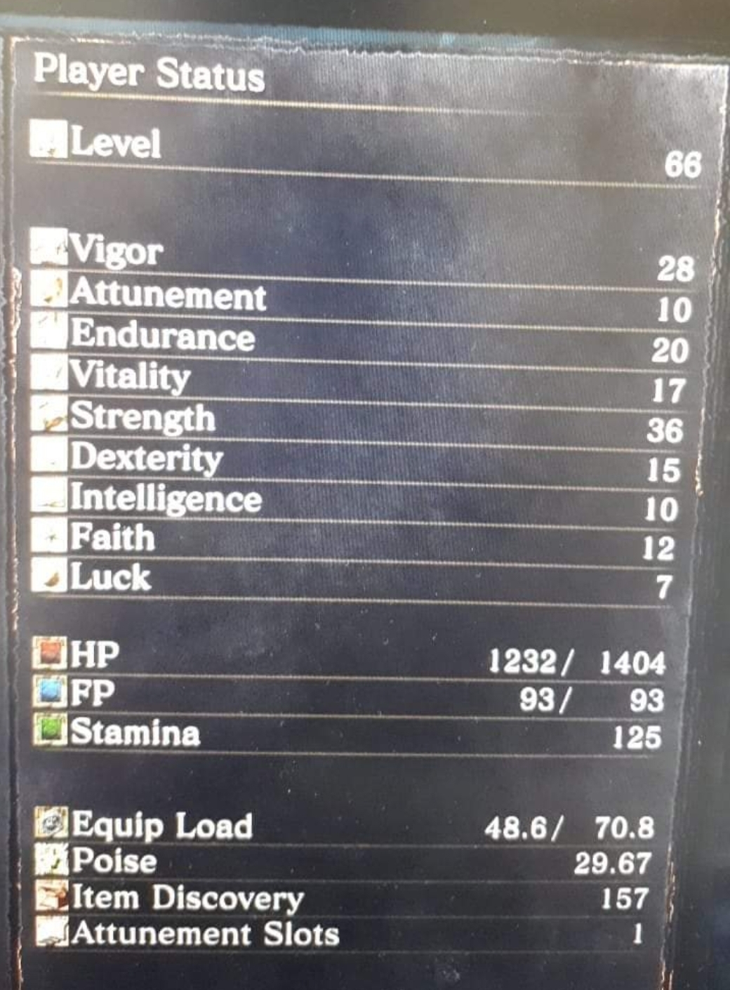 Dragonslayer Axe Ds3 Build canvascafe