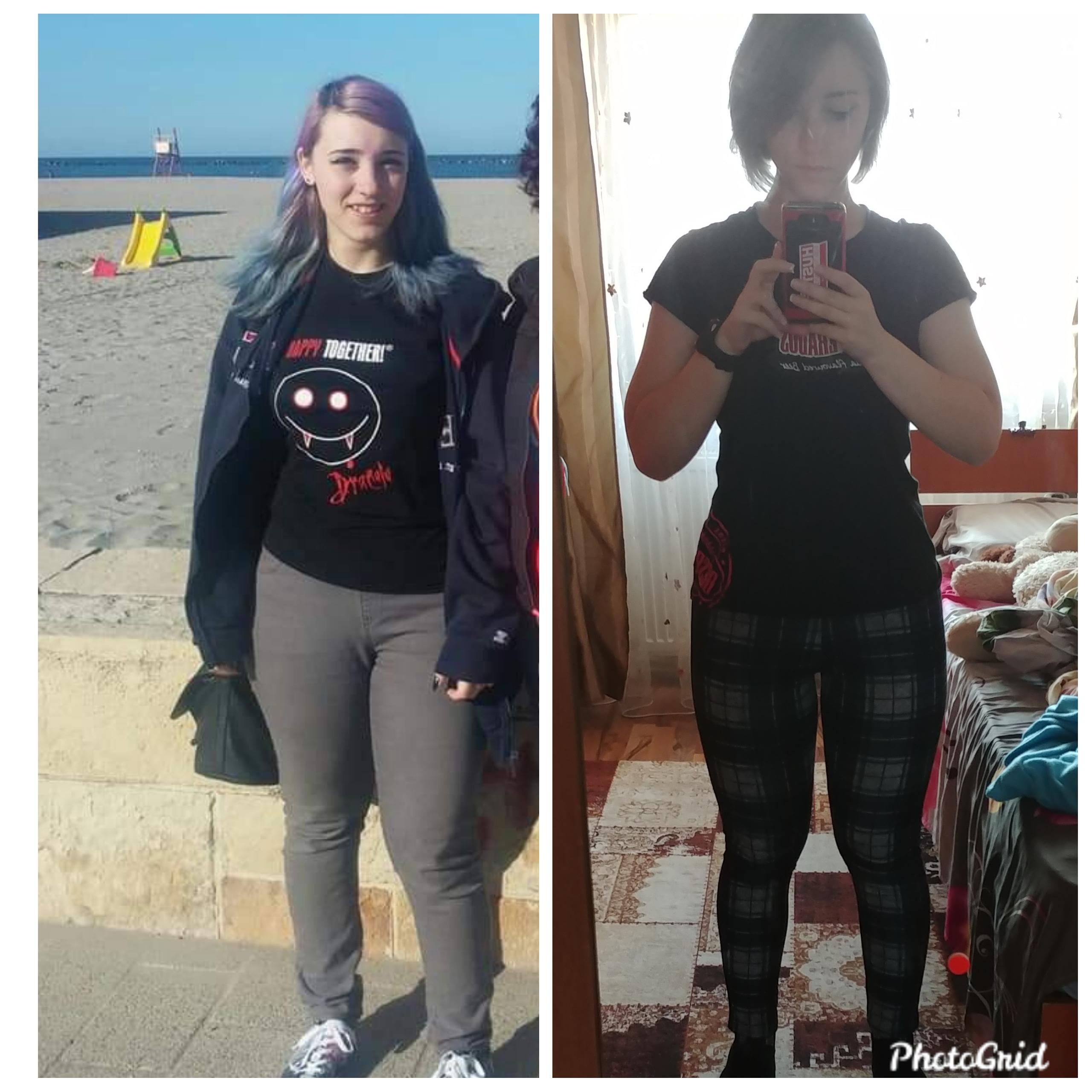 F 27/5'3" SW:167 lbs CW:134 lbs GW:122 lbs Getting closer and closer to