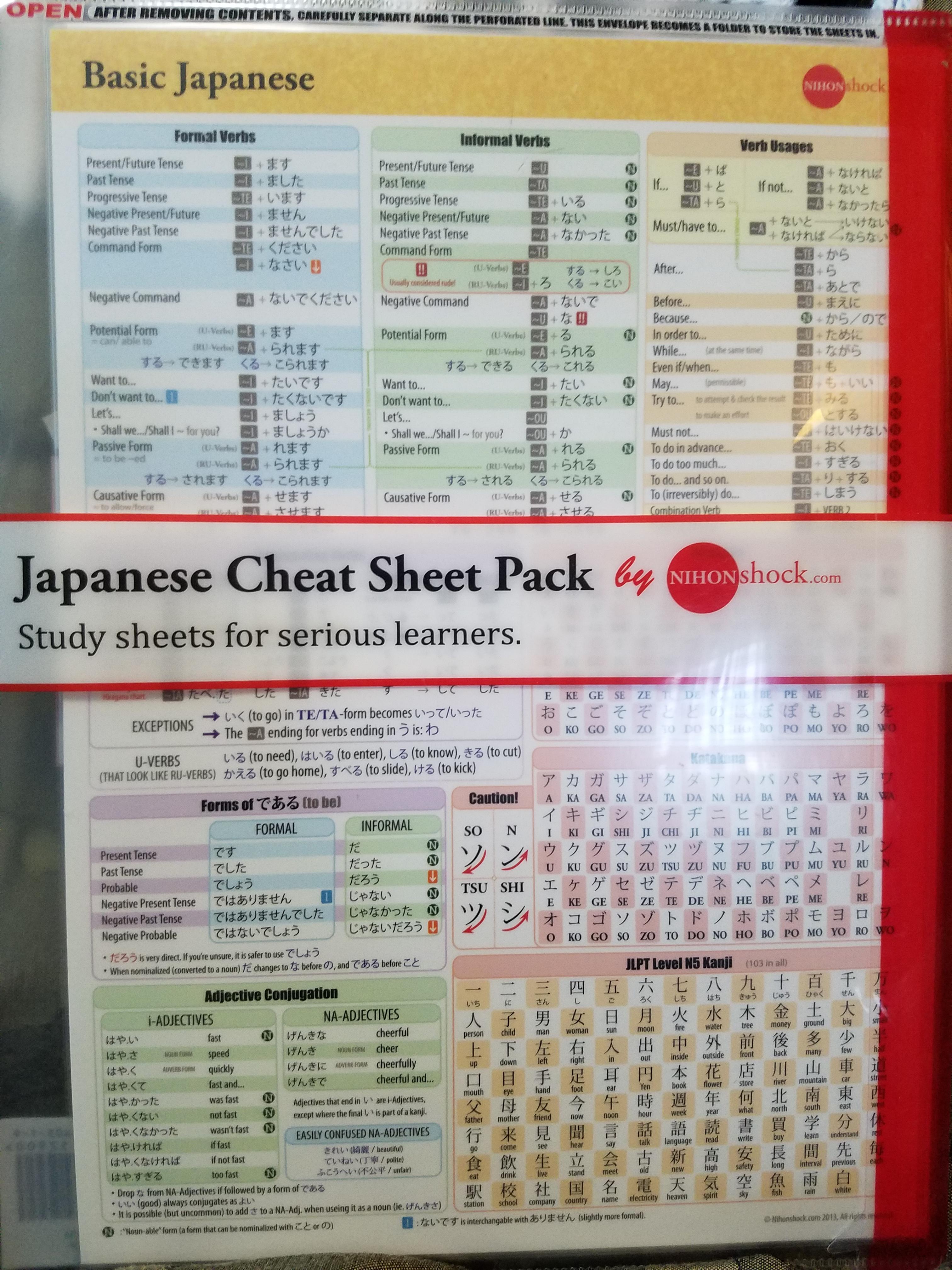 Nihonshock Japanese Cheat Sheets came in the mail today. Very