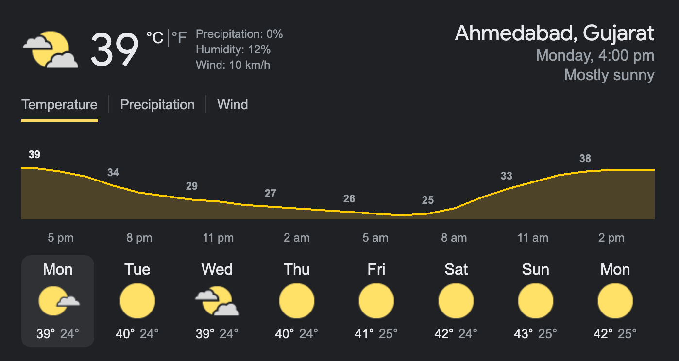 Ahmedabad Temperature 🔥 ahmedabad