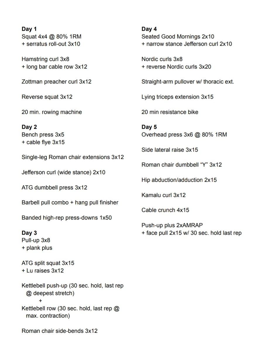 Fullbody routine I'm about to shift to, posting for feedback/proofing