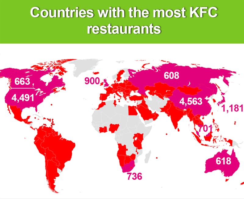 Countries with the most KFC restaurants r/mapswithhalfofNZ