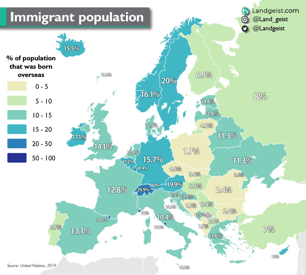Size of the (registered) immigrant population per country r/europe