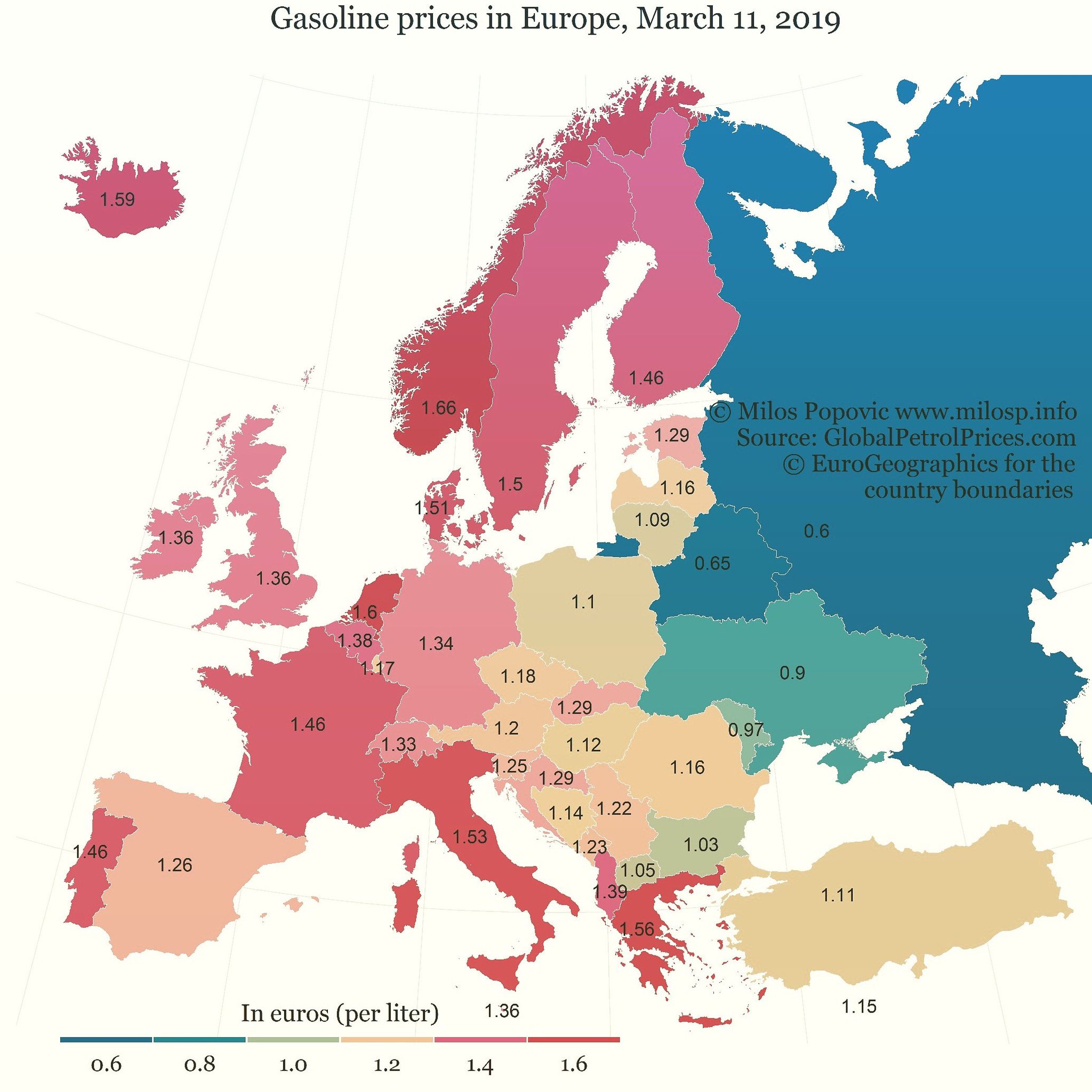 Gasoline prices in Europe, 2019 3 11 r/europe