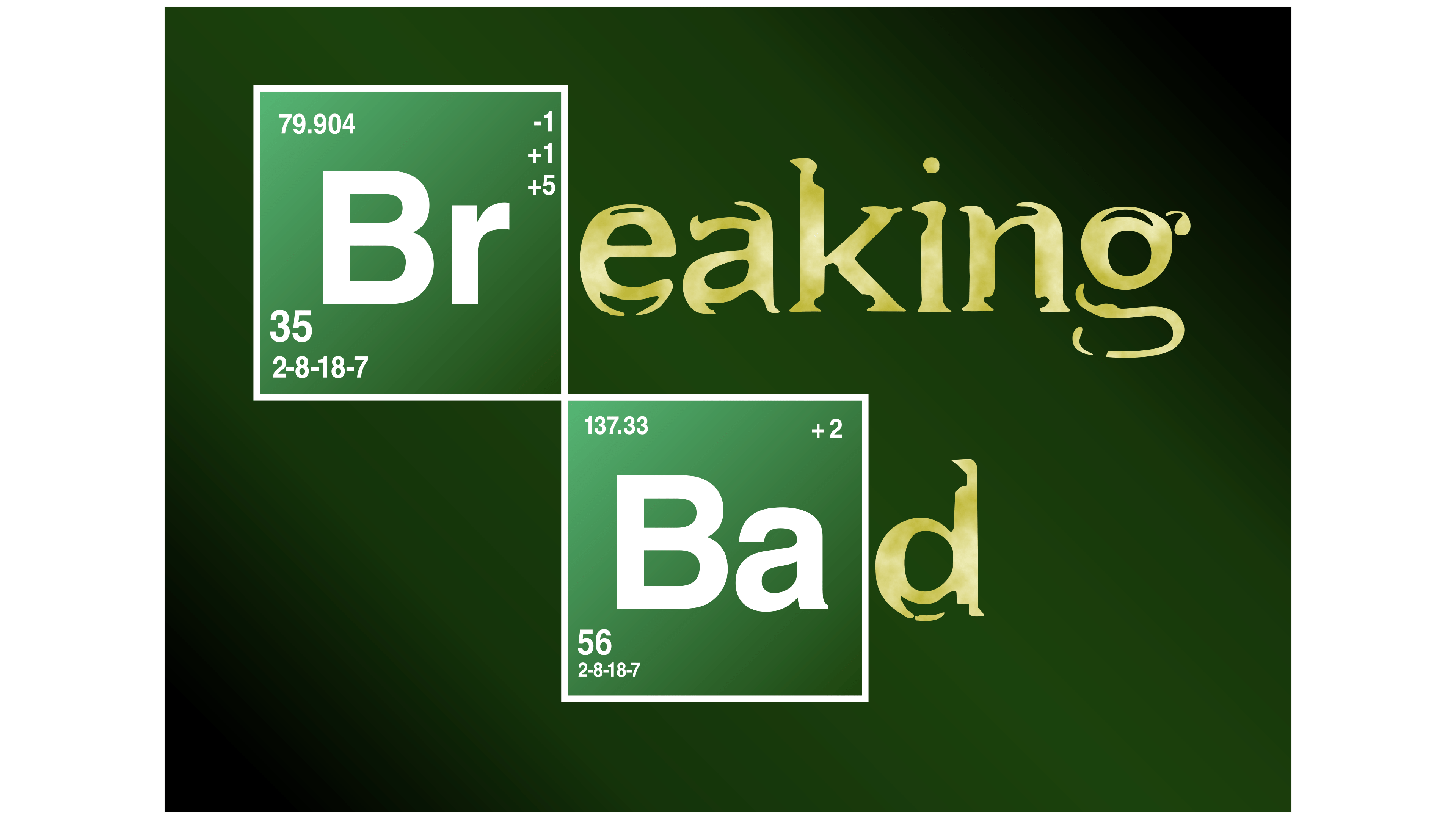 Why are bromine and barium never used/mentioned, even though they are