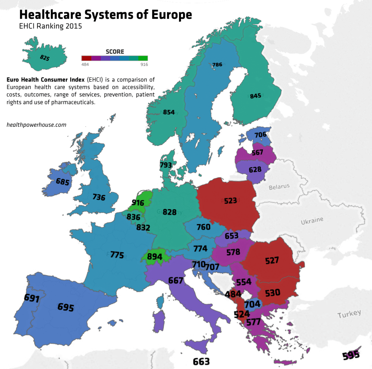 Healthcare system rankings in Europe europe