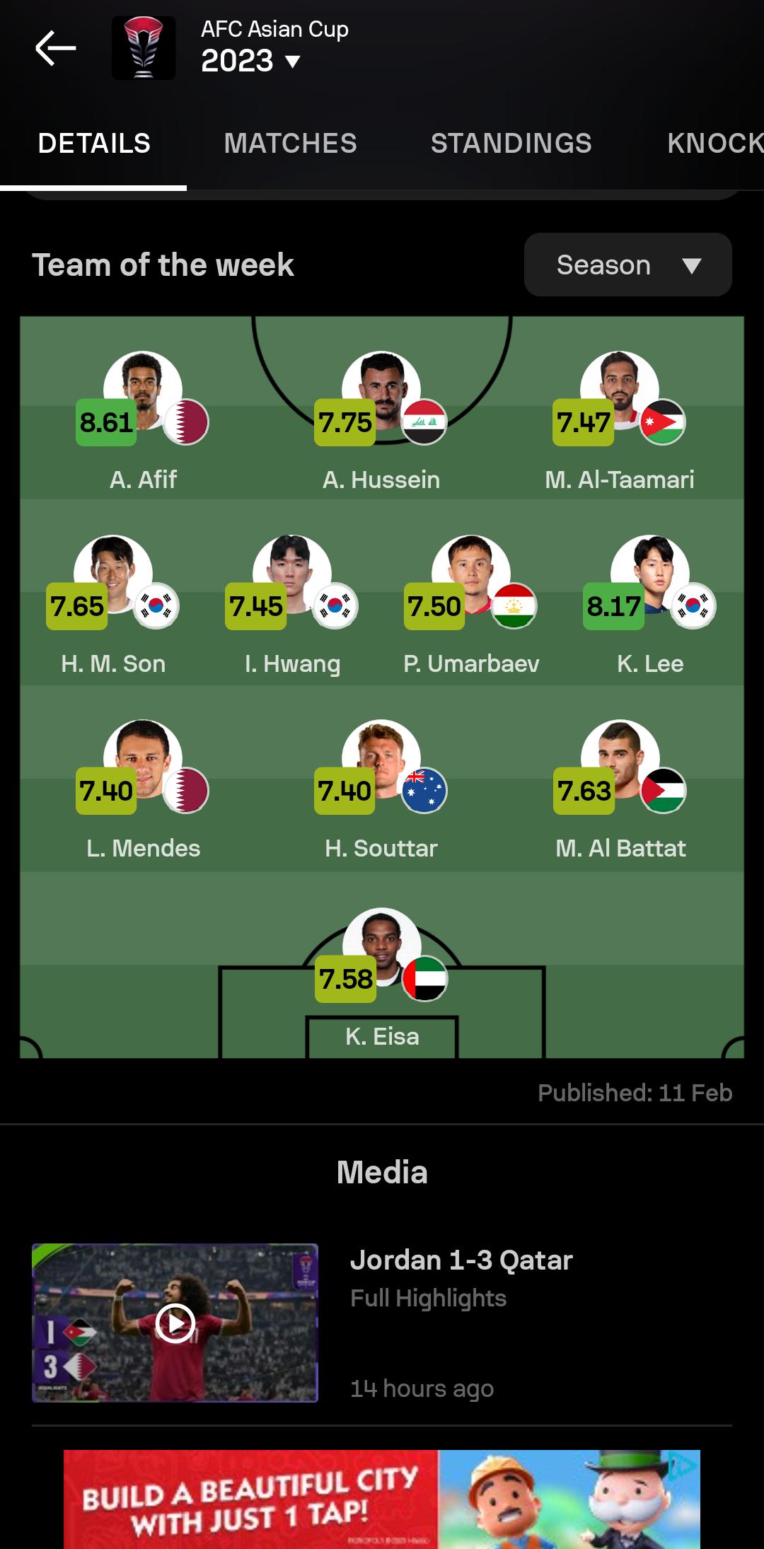 BIG HARRY Made Sofascore team of the season r/Aleague