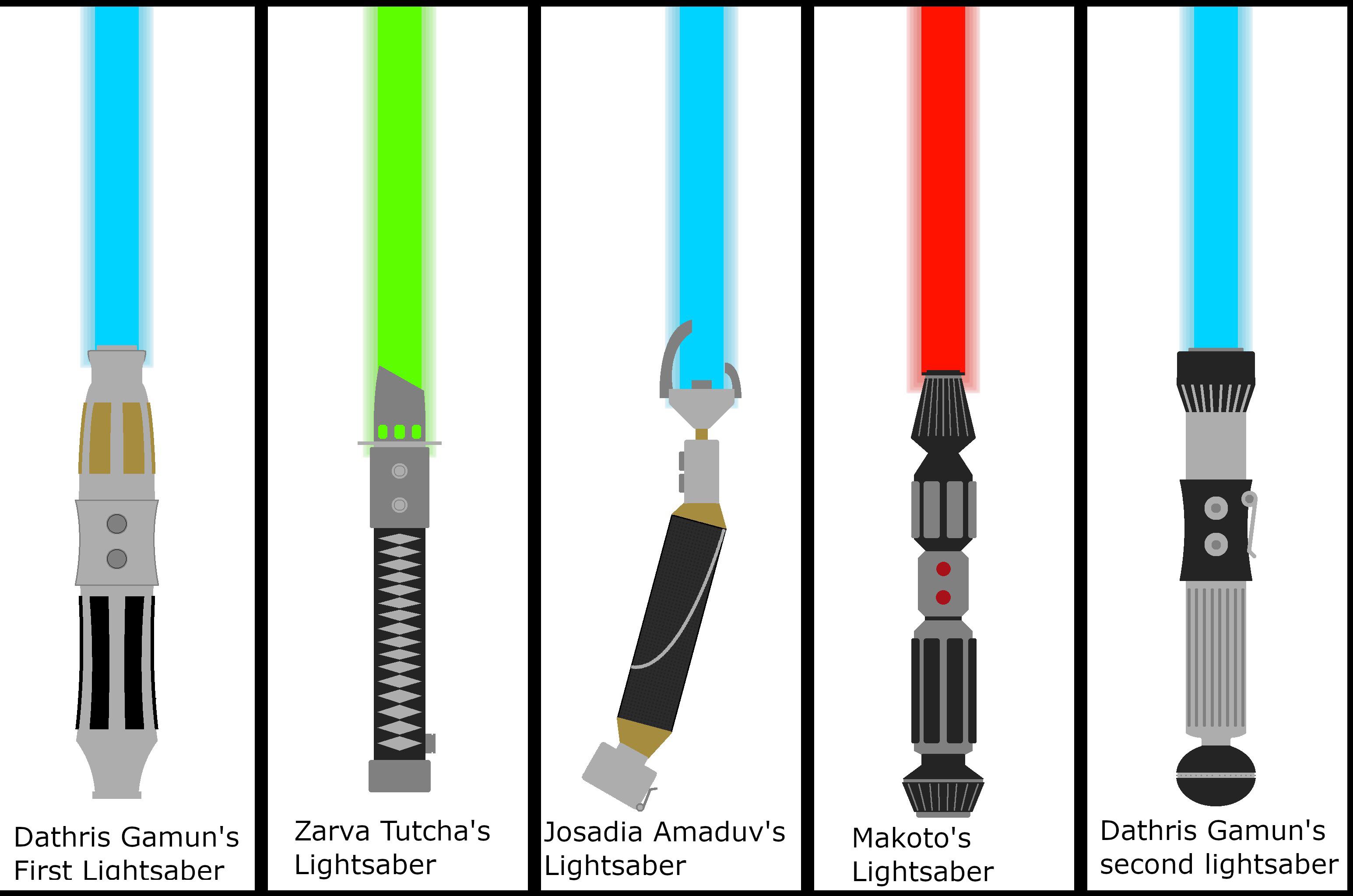 Charting The Different Colors Of Star Wars Lightsabers And How Many