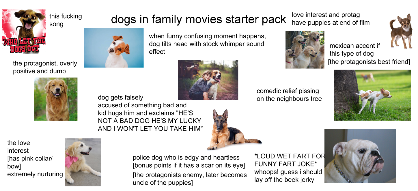 dogs in family movies starter pack r/starterpacks