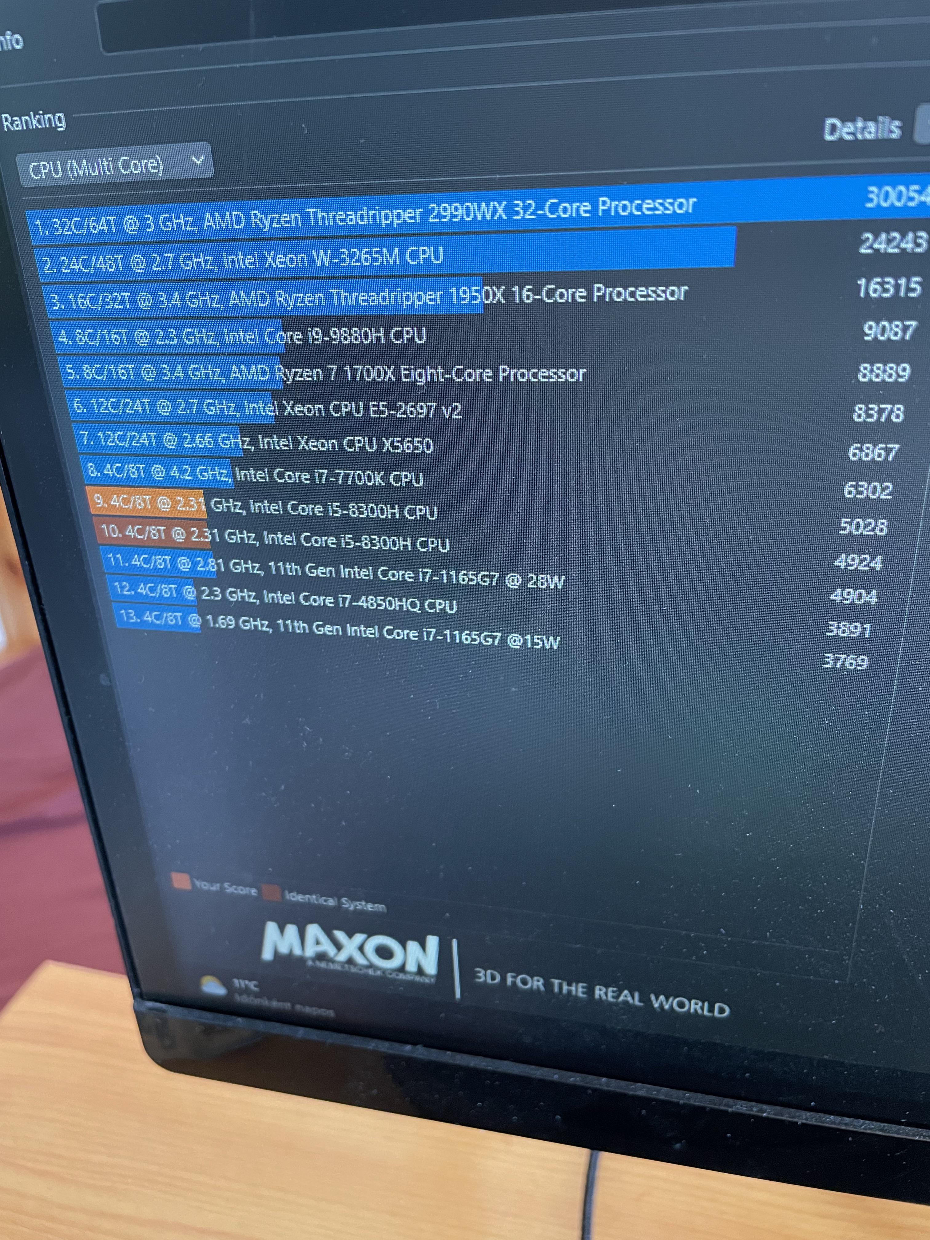 I downgraded to a laptop, but undervolting is working wonders. It’s a