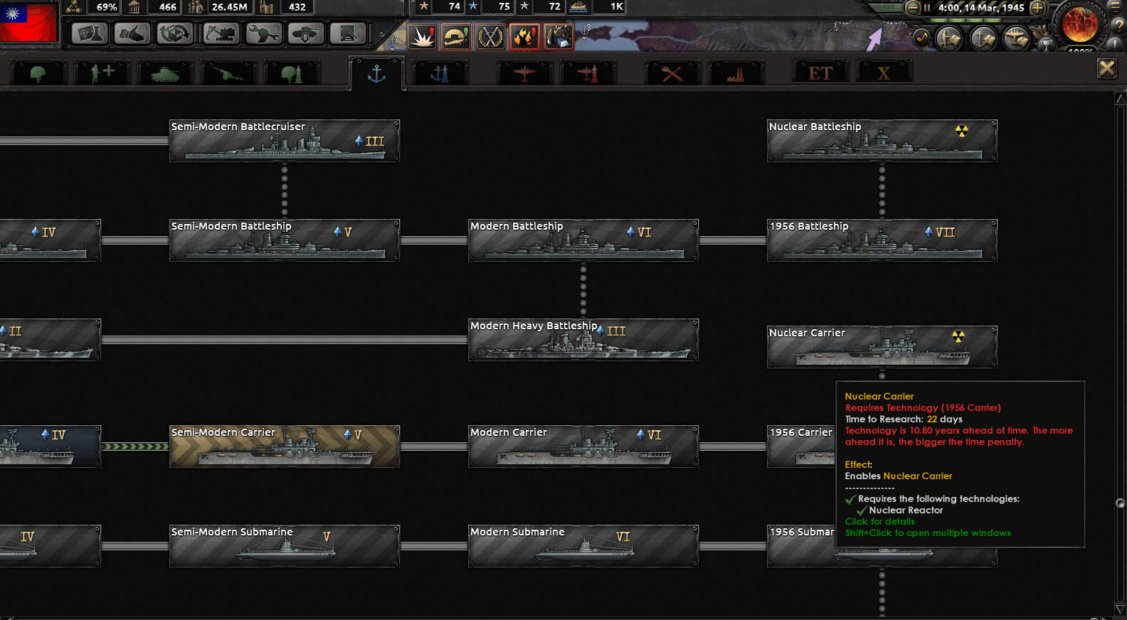 When you stack so much research bonus that you can research 10 year