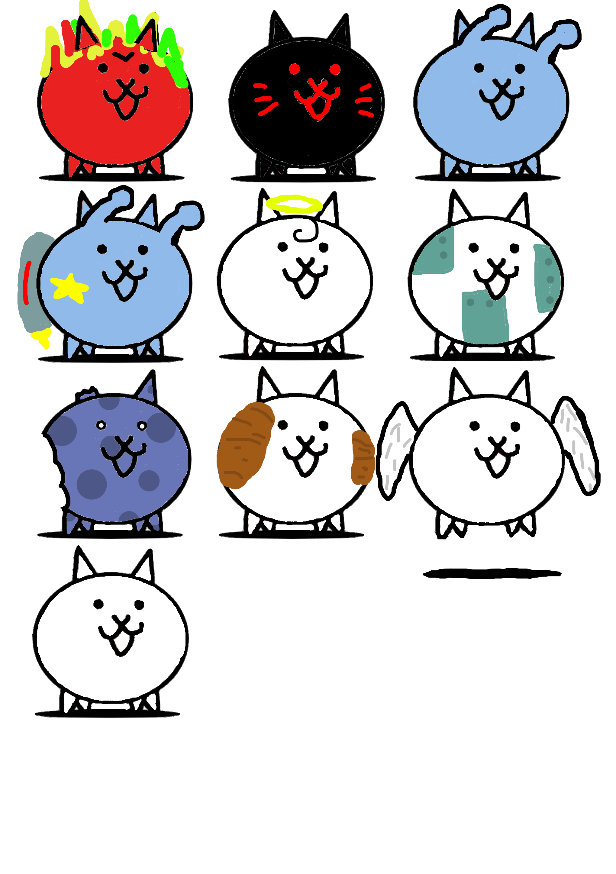 [FanMade] Traited basic cats + original cat r/battlecats