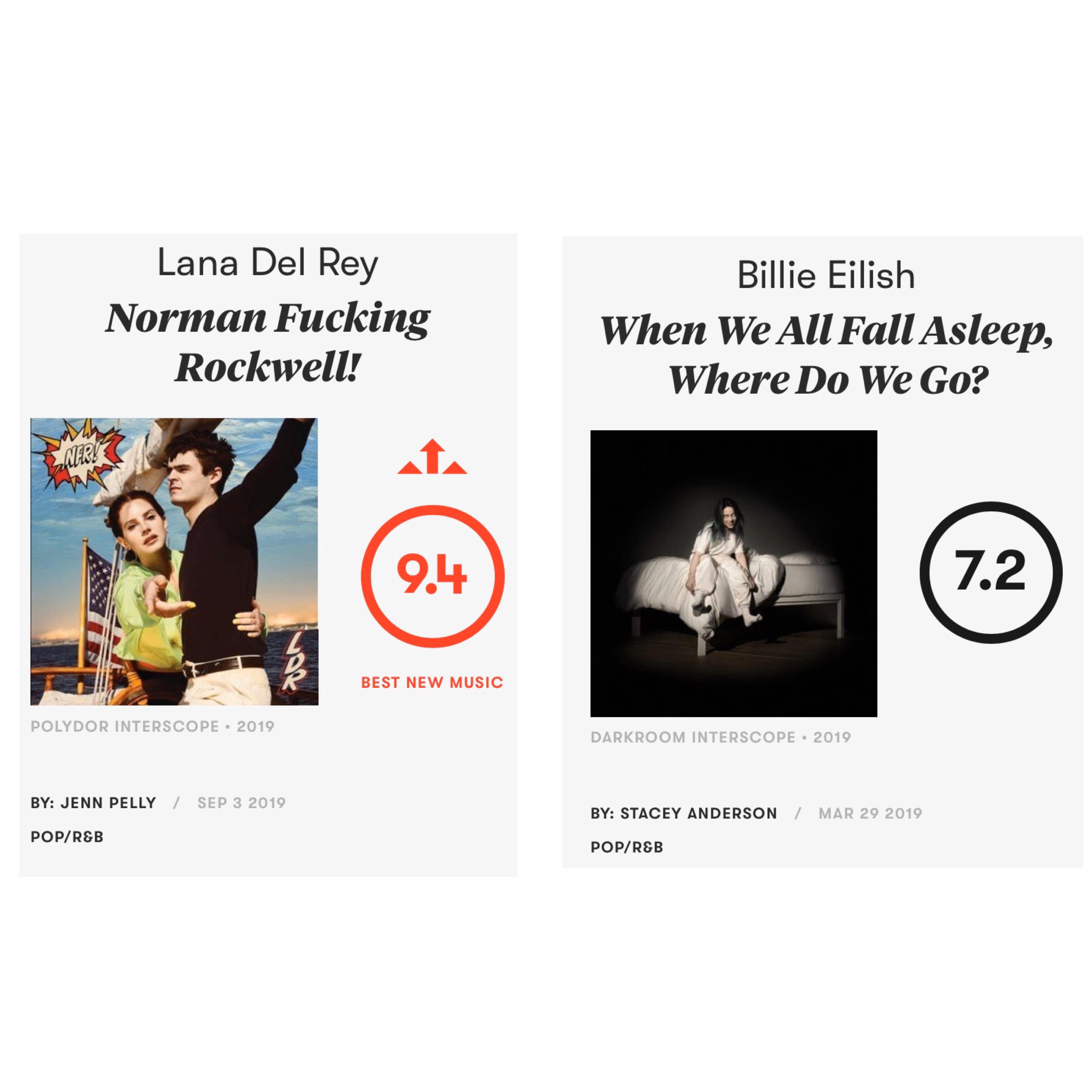 I would just like to remind everyone of the pitchfork review. It tied