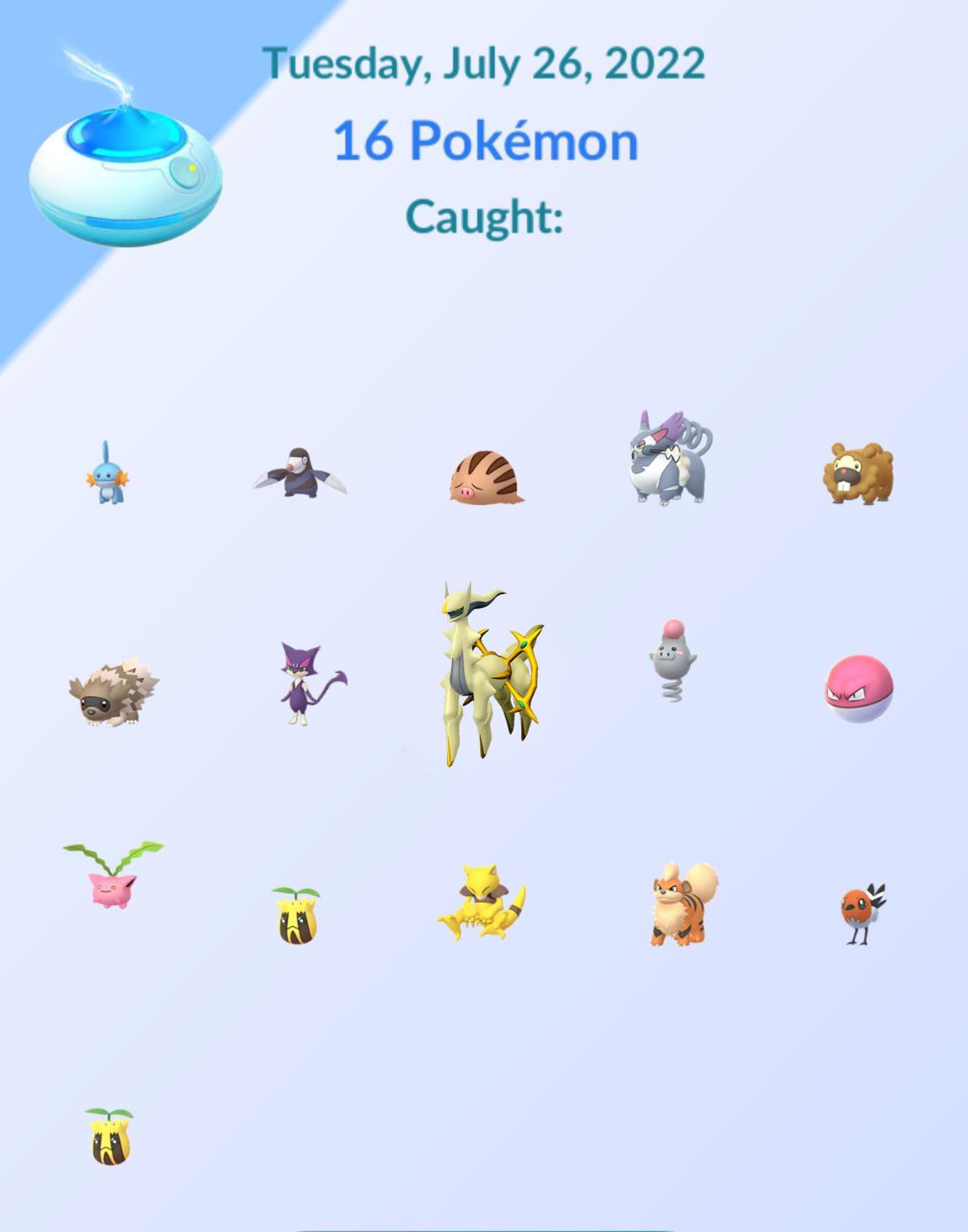 I think the daily adventure spawns should be different than just