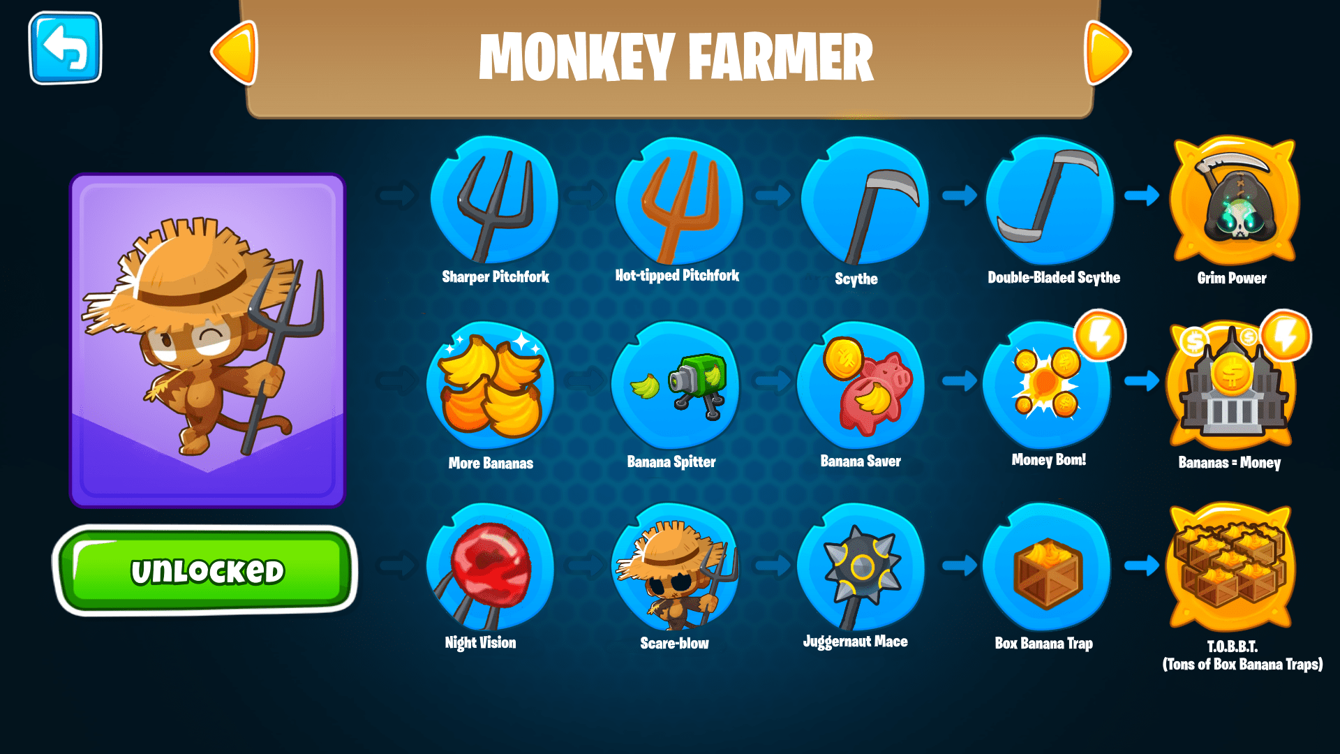Monkey Farmer is here and ready is farm them all! (Upgrades in