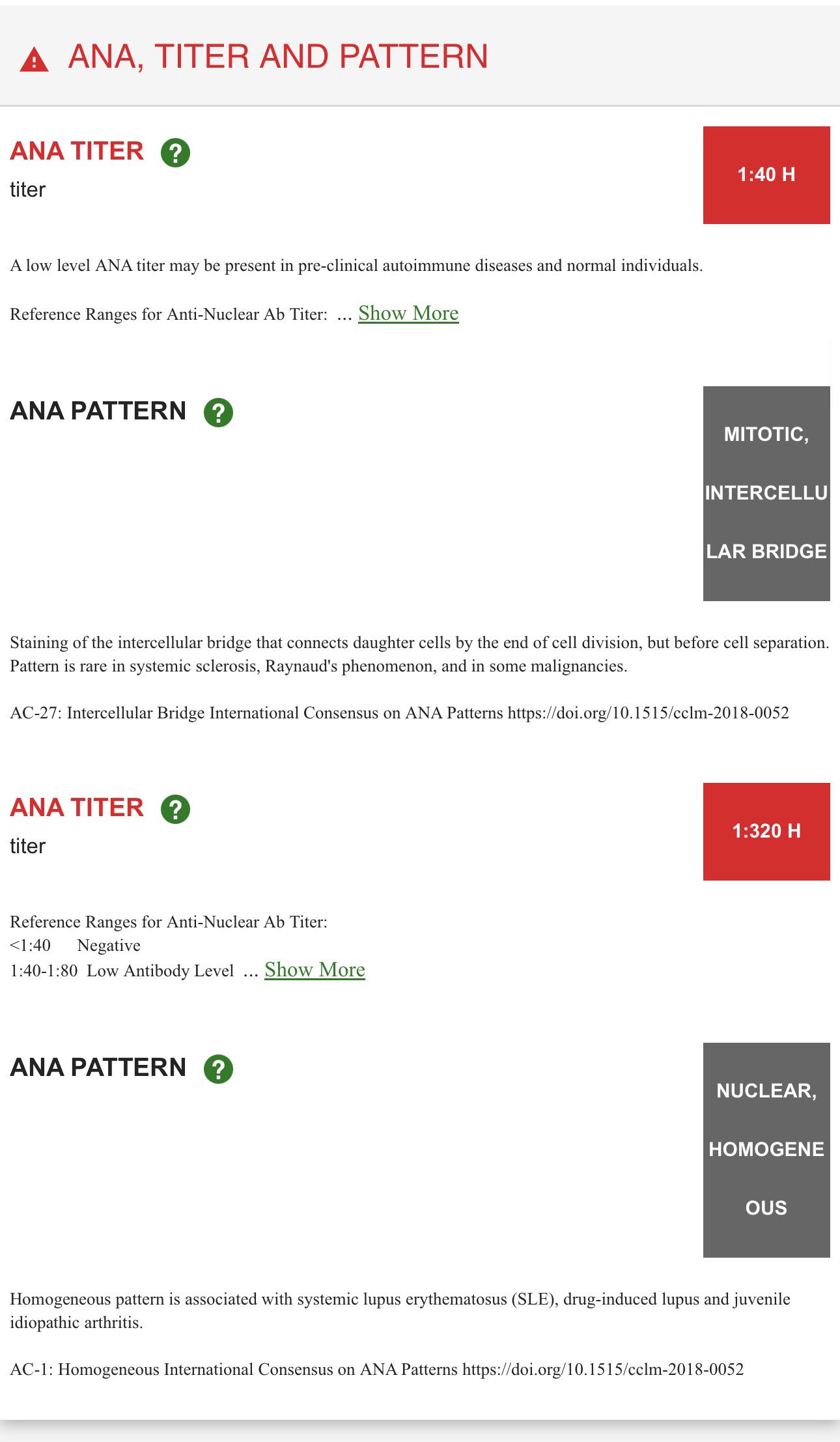 Positive Ana test r/Autoimmune