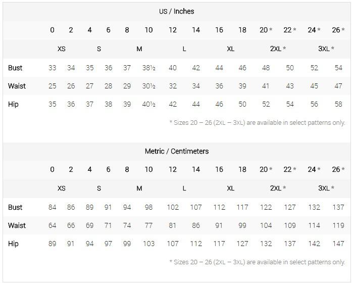 I wanted to show you all this sizing chart, bc as a plus size woman it