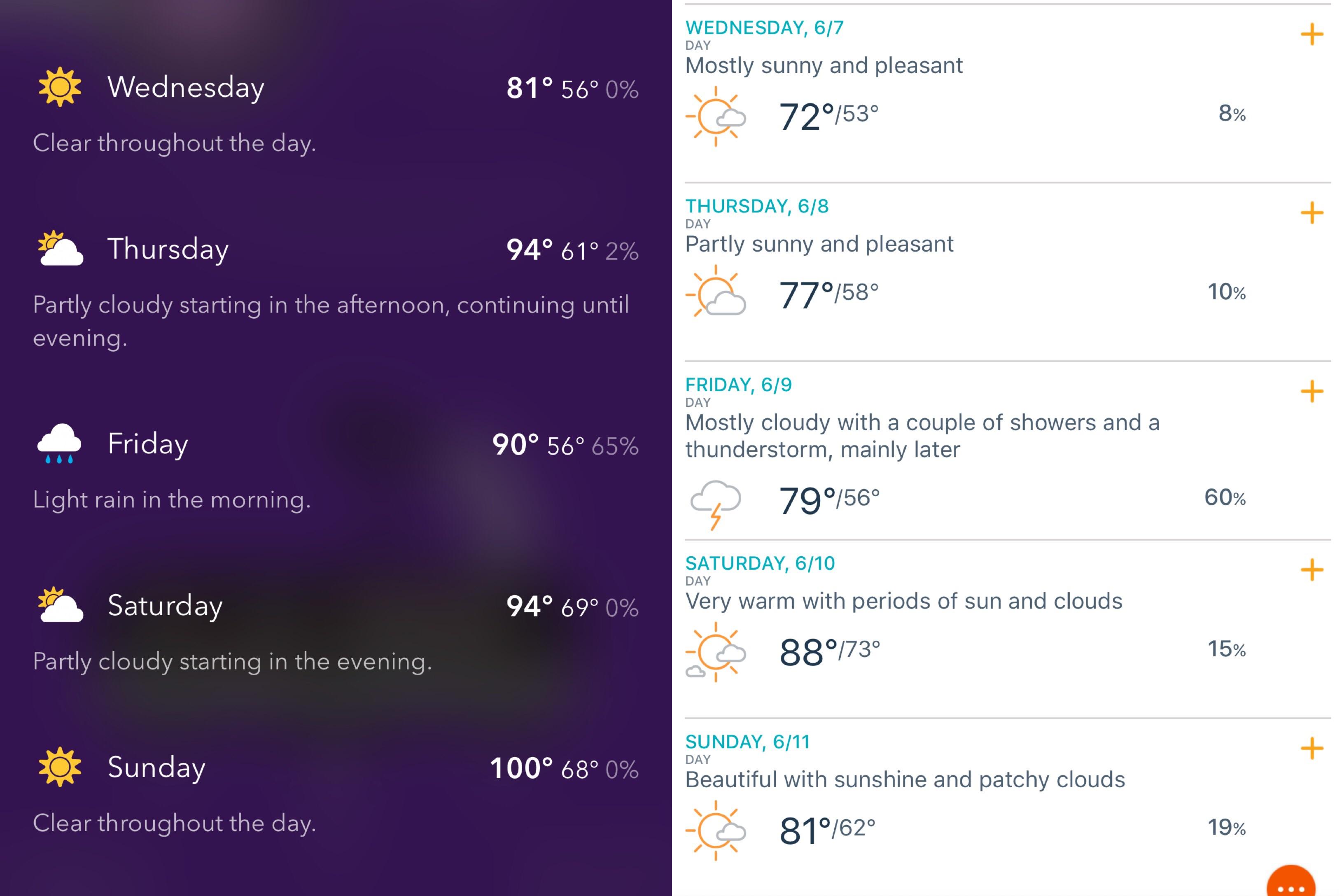 Carrot Weather inaccuracy vs AccuWeather r/iphone