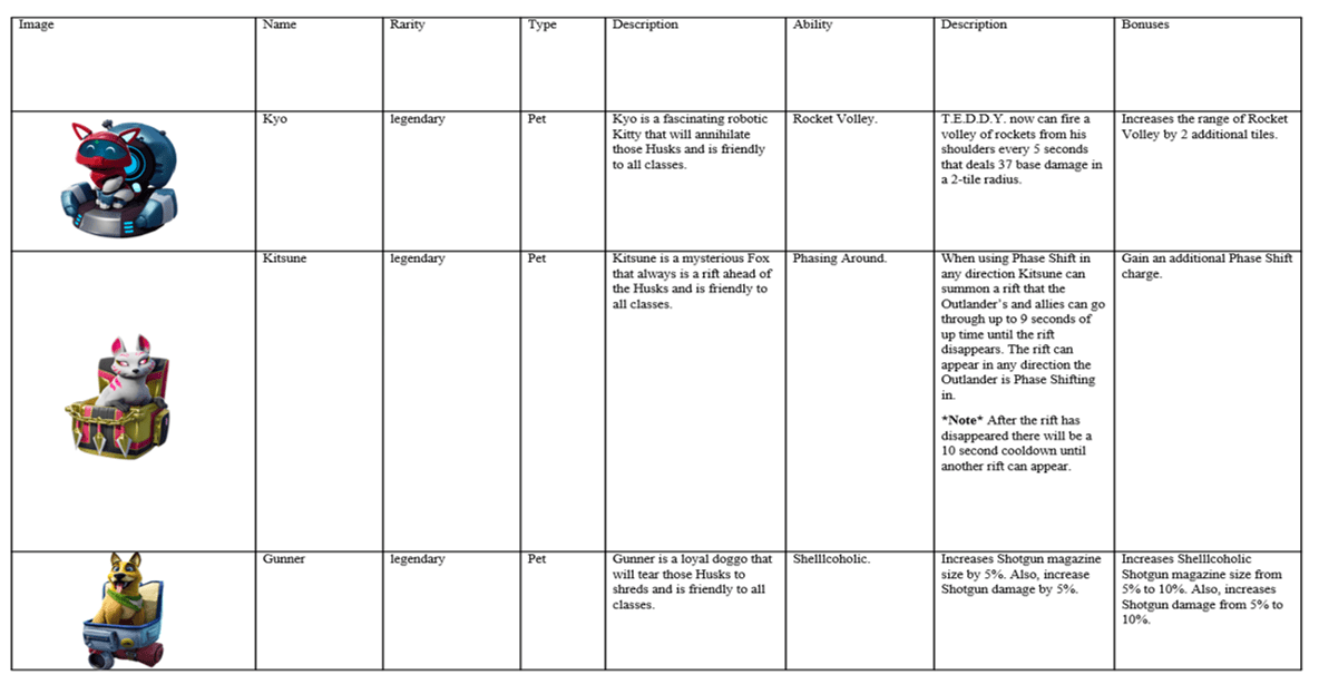 349 best Buckshot images on Pholder Shotguns, Guns and Escapefrom Tarkov